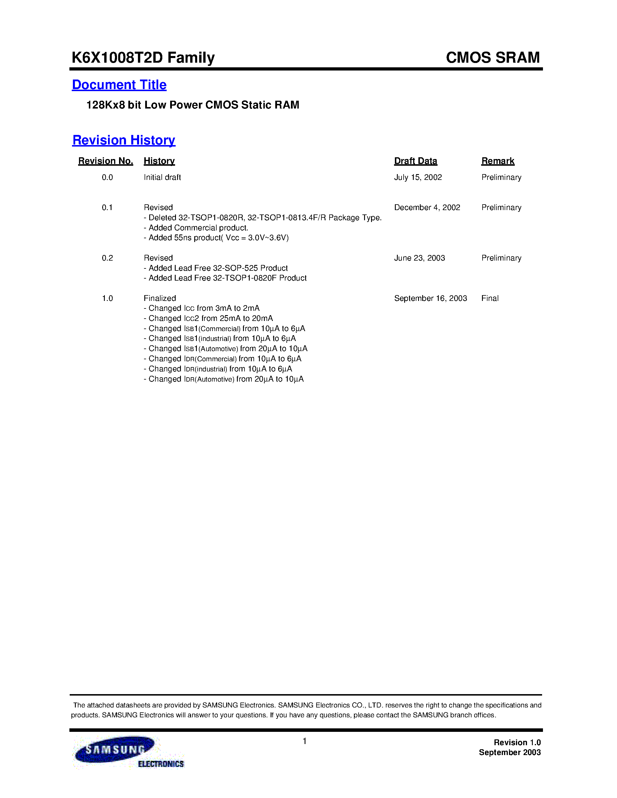 Даташит K6X1008T2D-F - 128Kx8 bit Low Power CMOS Static RAM страница 1