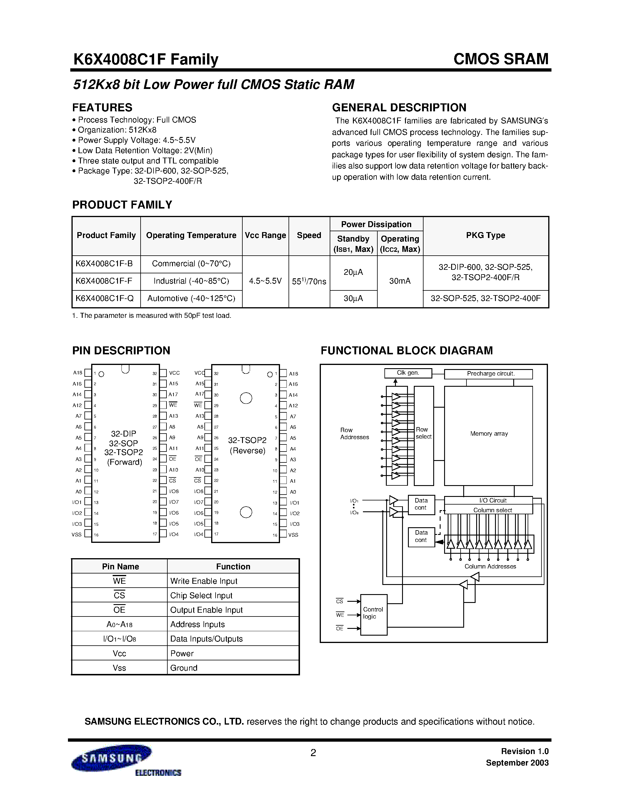 Datasheet K6X4008C1F-B - 512Kx8 bit Low Power full CMOS Static RAM page 2