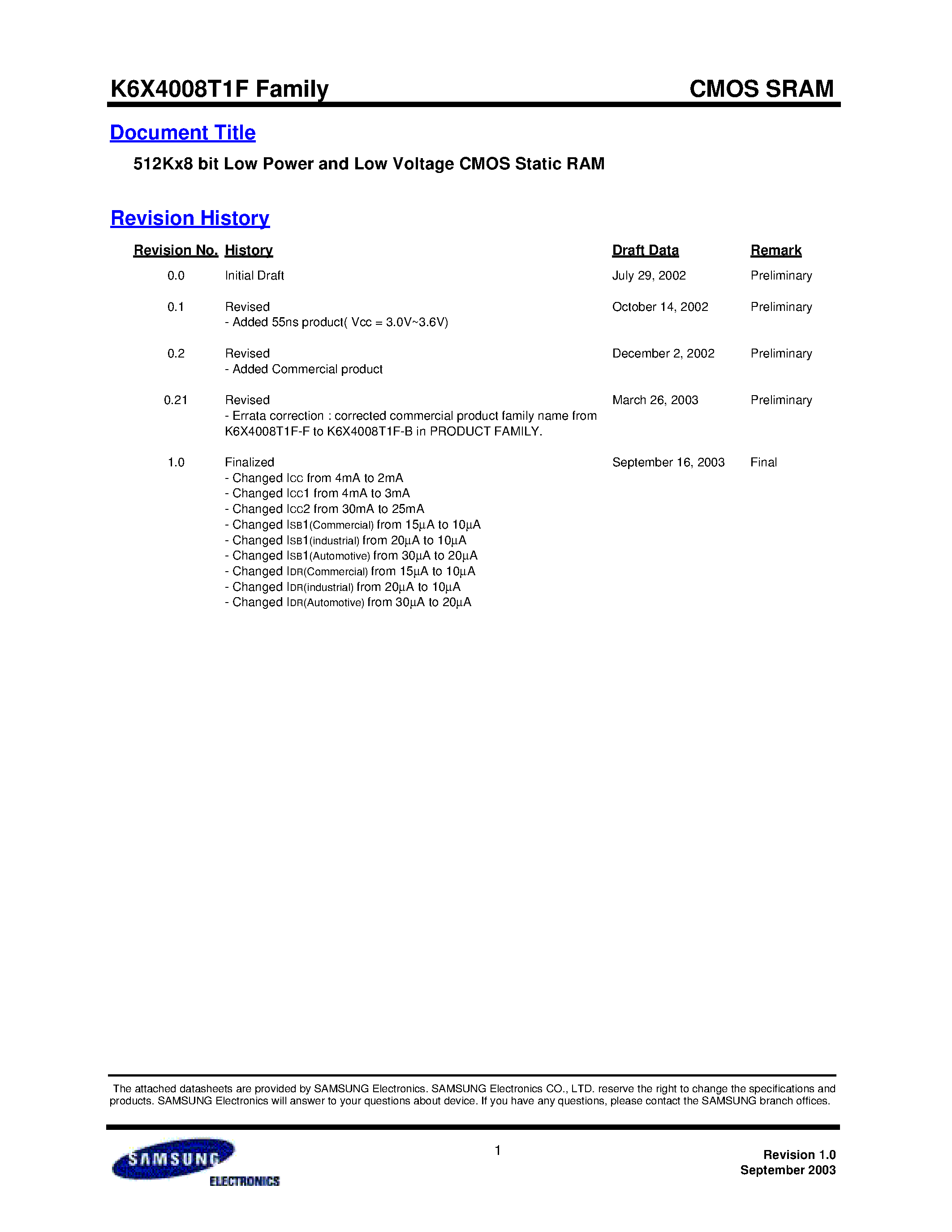 Даташит K6X4008T1F-F - 512Kx8 bit Low Power and Low Voltage CMOS Static RAM страница 1