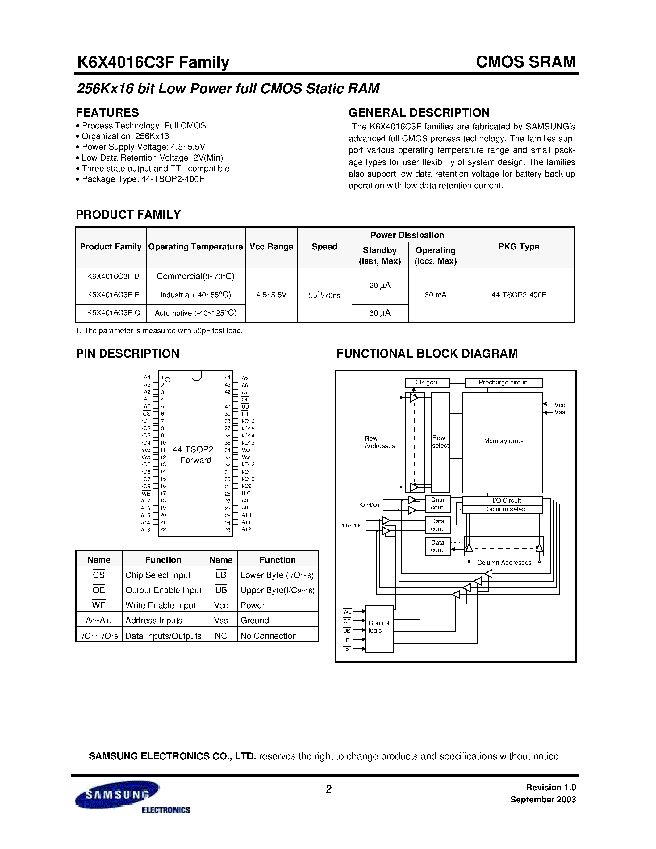 Datasheet K6X4016C3F-B - 256Kx16 bit Low Power full CMOS Static RAM page 2