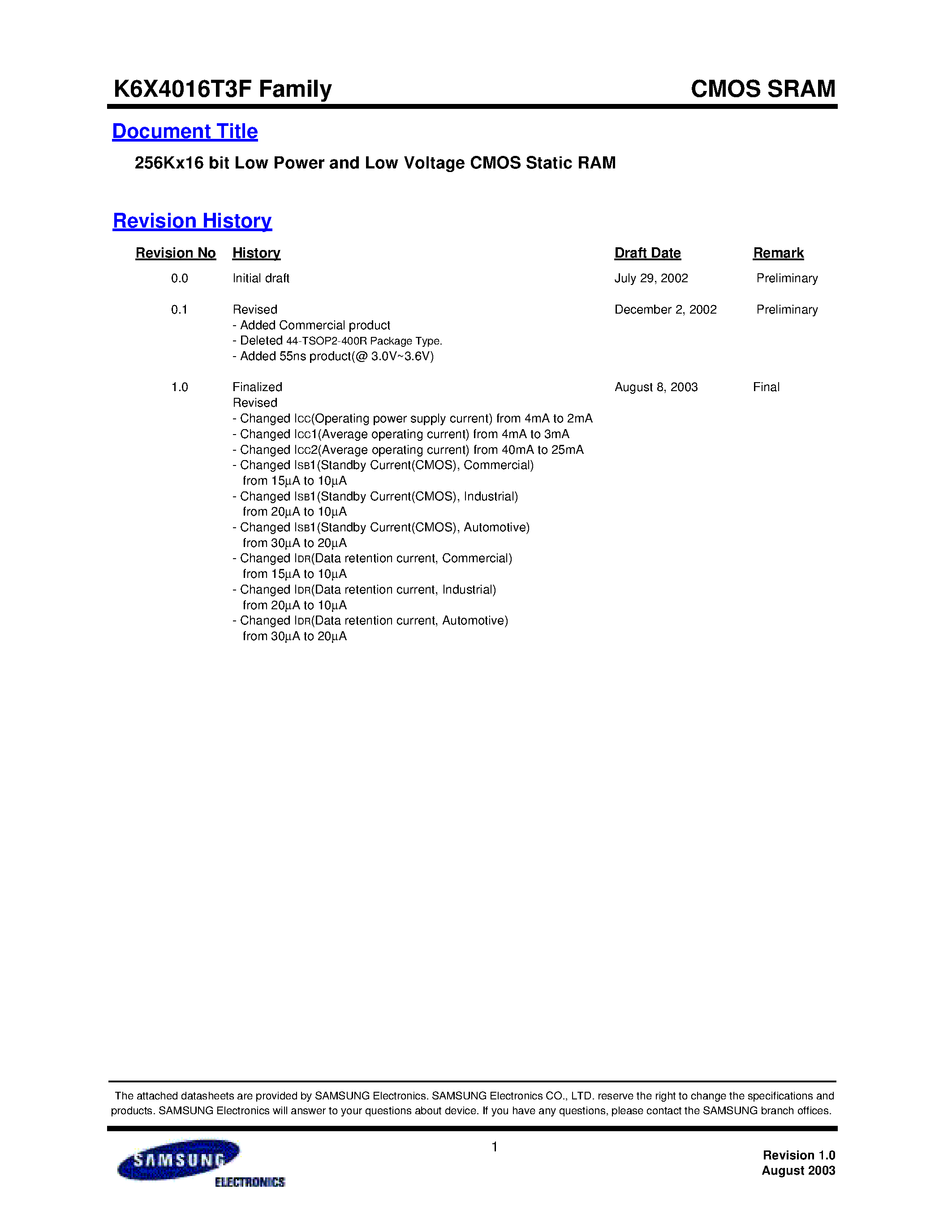 Datasheet K6X4016T3F-B - 256Kx16 bit Low Power and Low Voltage CMOS Static RAM page 1