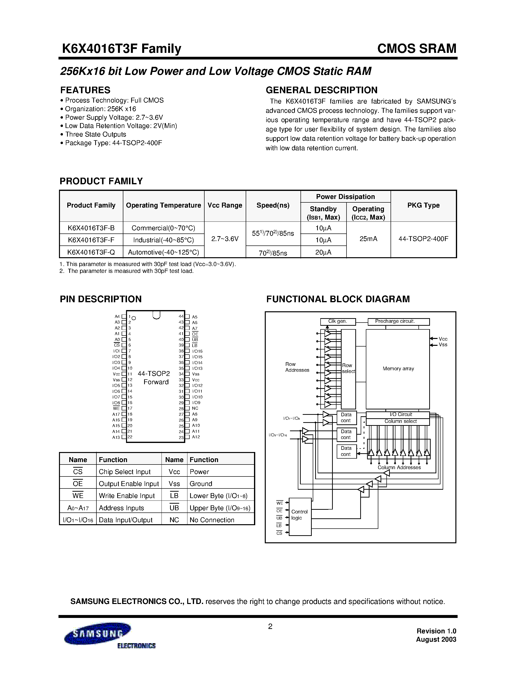 Datasheet K6X4016T3F-B - 256Kx16 bit Low Power and Low Voltage CMOS Static RAM page 2