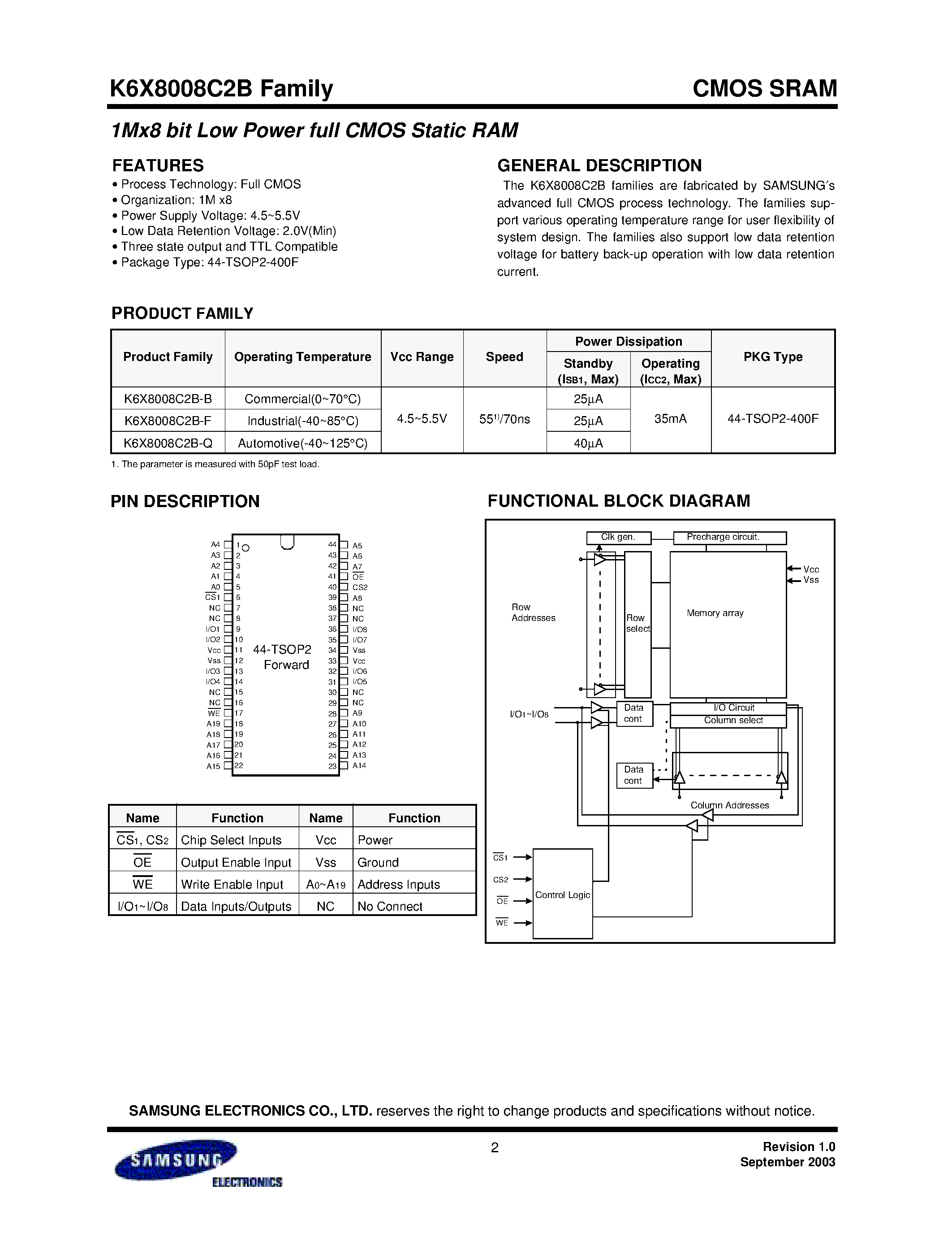 Datasheet K6X8008C2B-B - 1Mx8 bit Low Power and Low Voltage CMOS Static RAM page 2