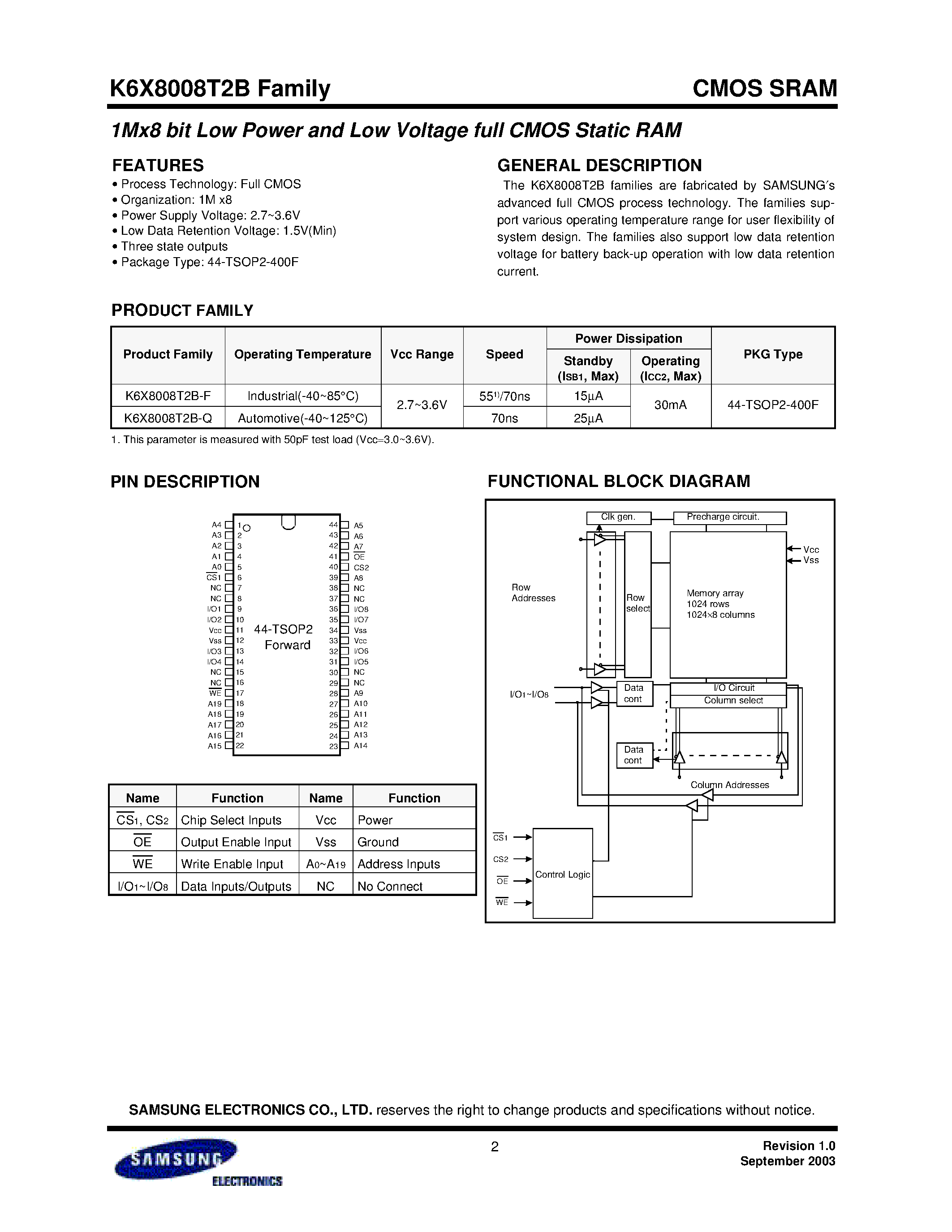 Даташит K6X8008T2B-F - CMOS SRAM страница 2