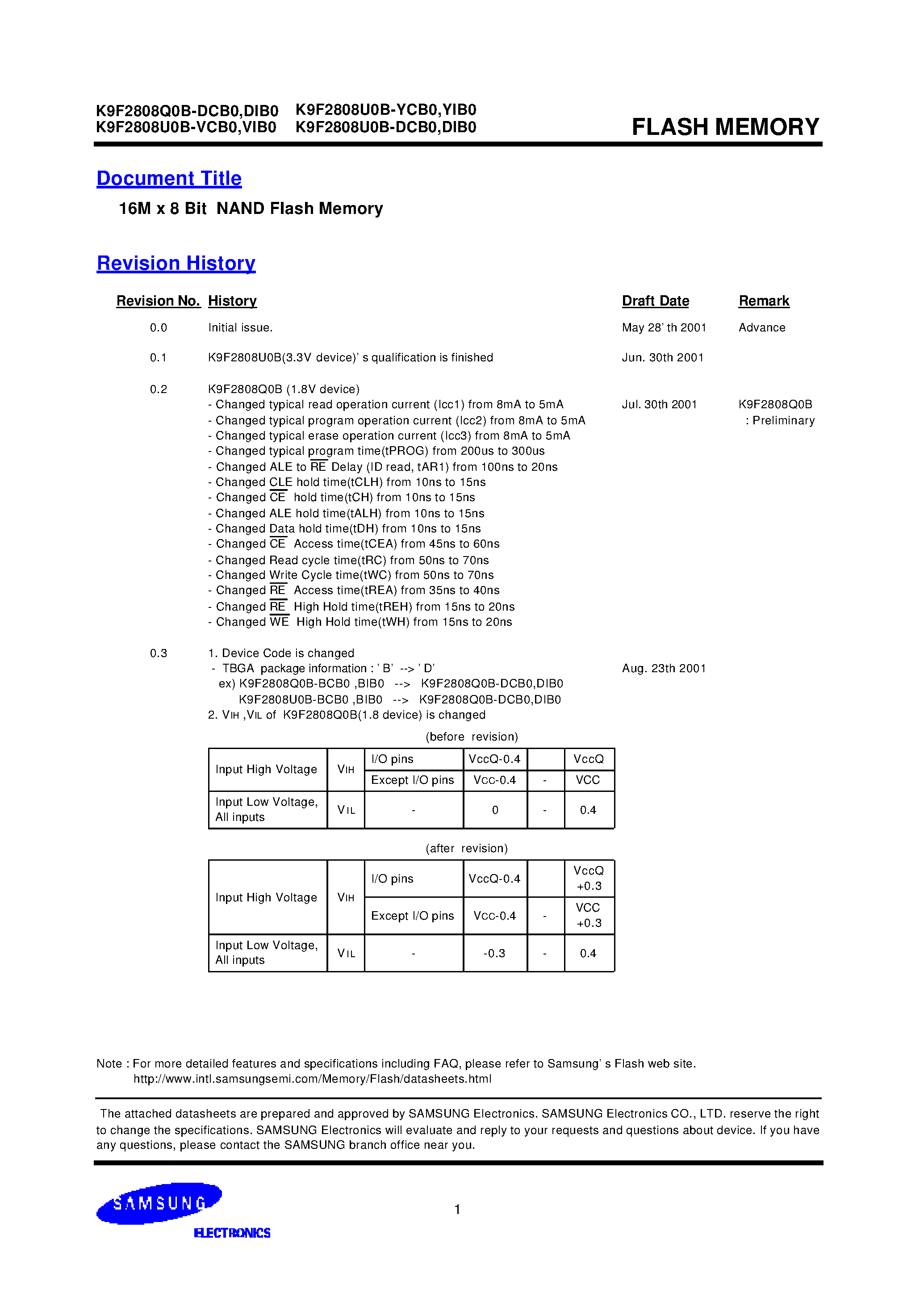 Datasheet K9F2808Q0B-D - 16M x 8 Bit NAND Flash Memory page 1