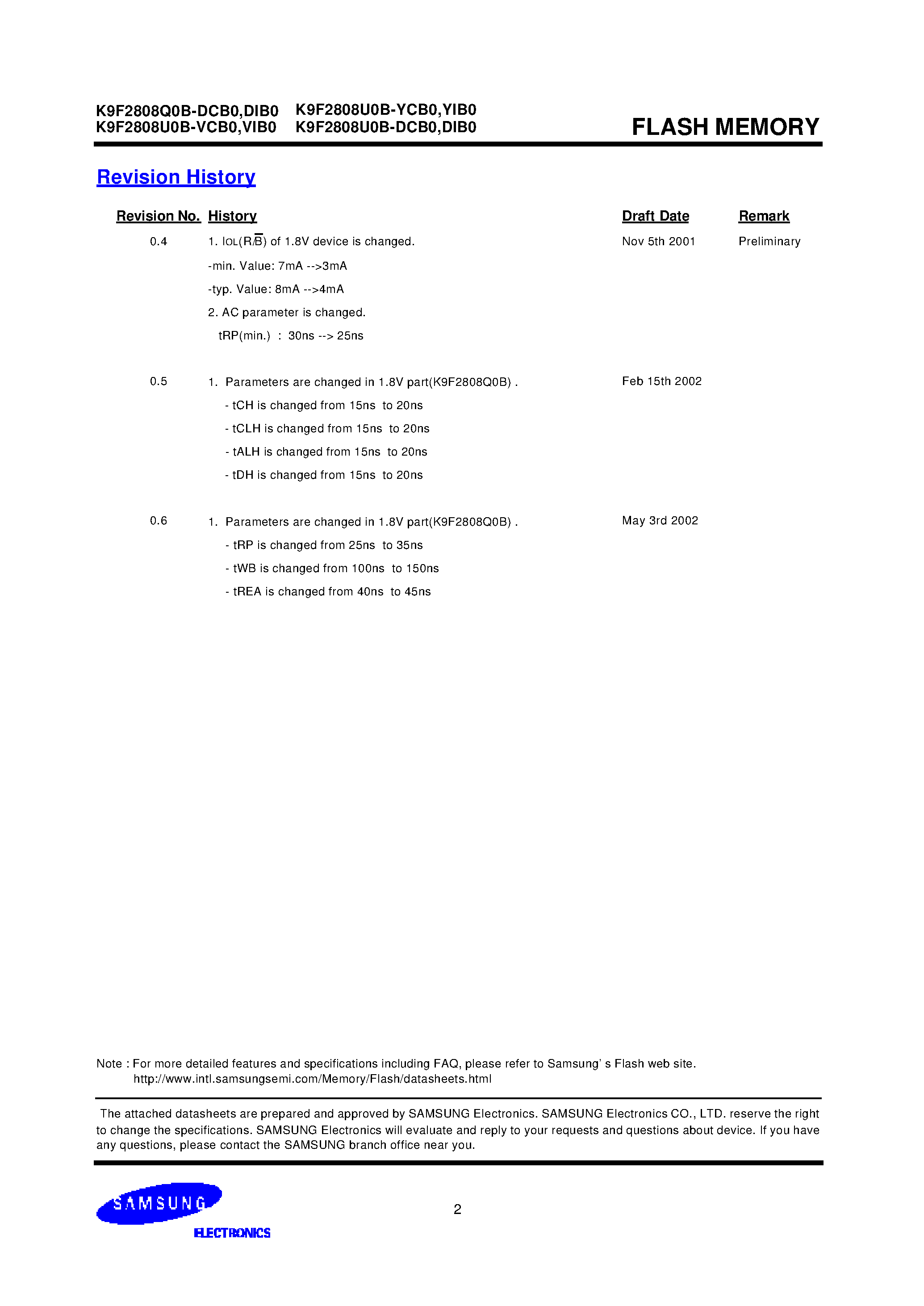 Datasheet K9F2808Q0B-D - 16M x 8 Bit NAND Flash Memory page 2