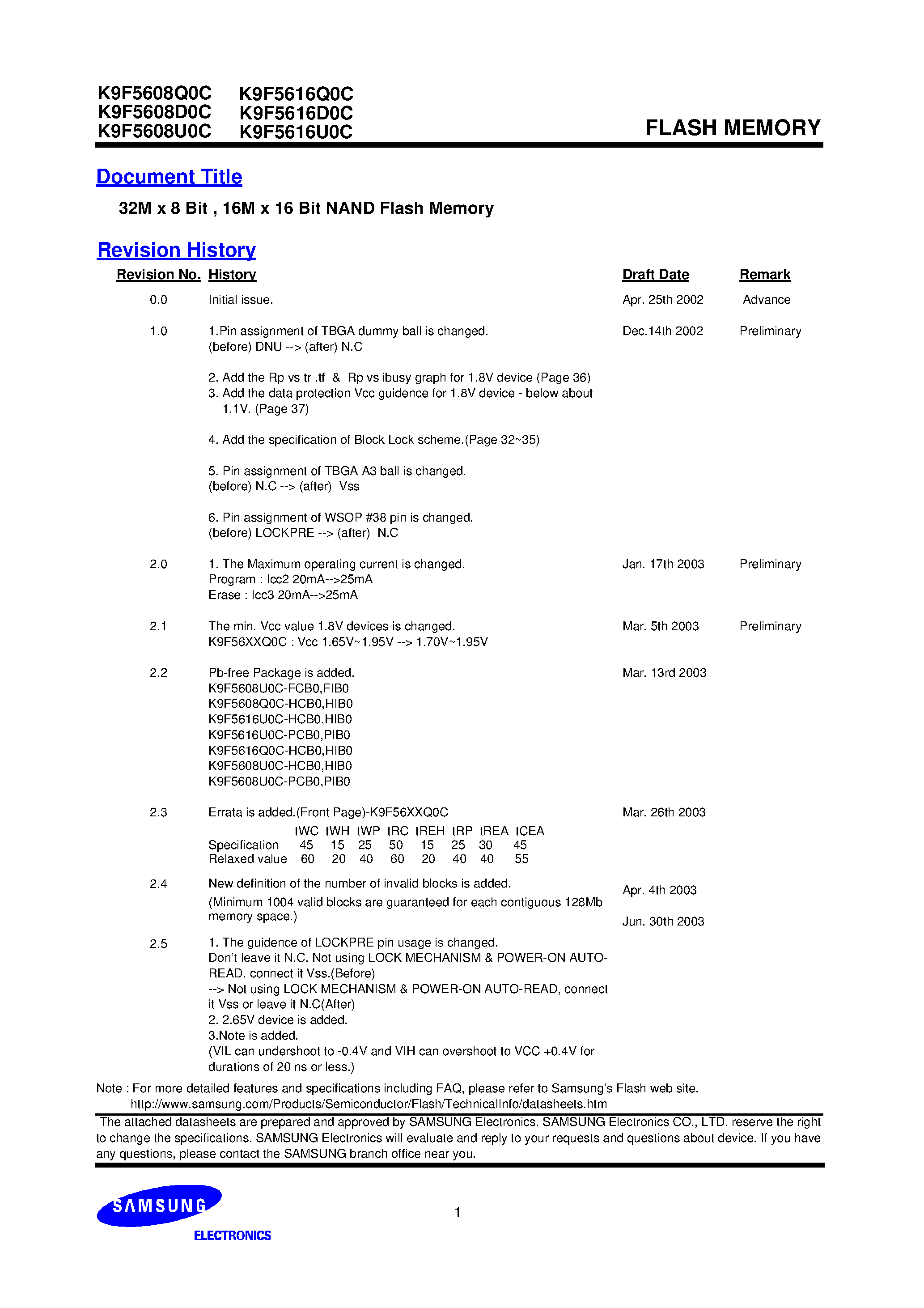 Datasheet K9F5616D0C-D - 32M x 8 Bit / 16M x 16 Bit NAND Flash Memory page 1