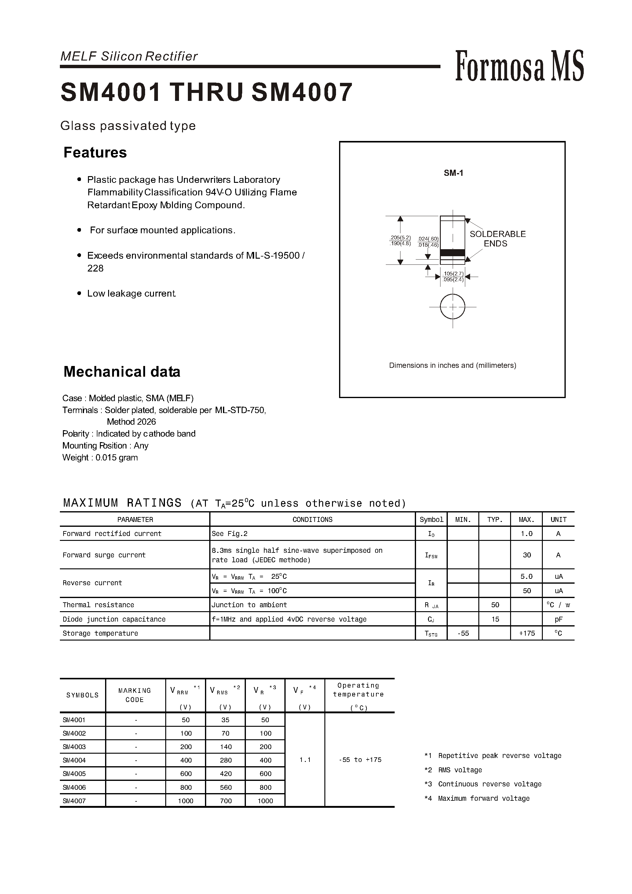 Datasheet SM4003 - Glass passivated type page 1