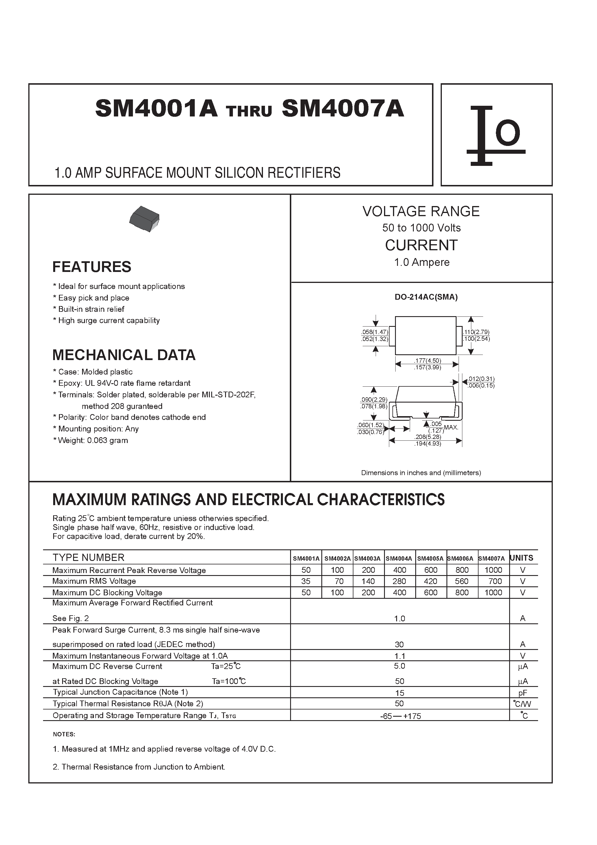 Datasheet SM4003A - 1.0 AMP SURFACE MOUNT SILICON RECTIFIERS page 1