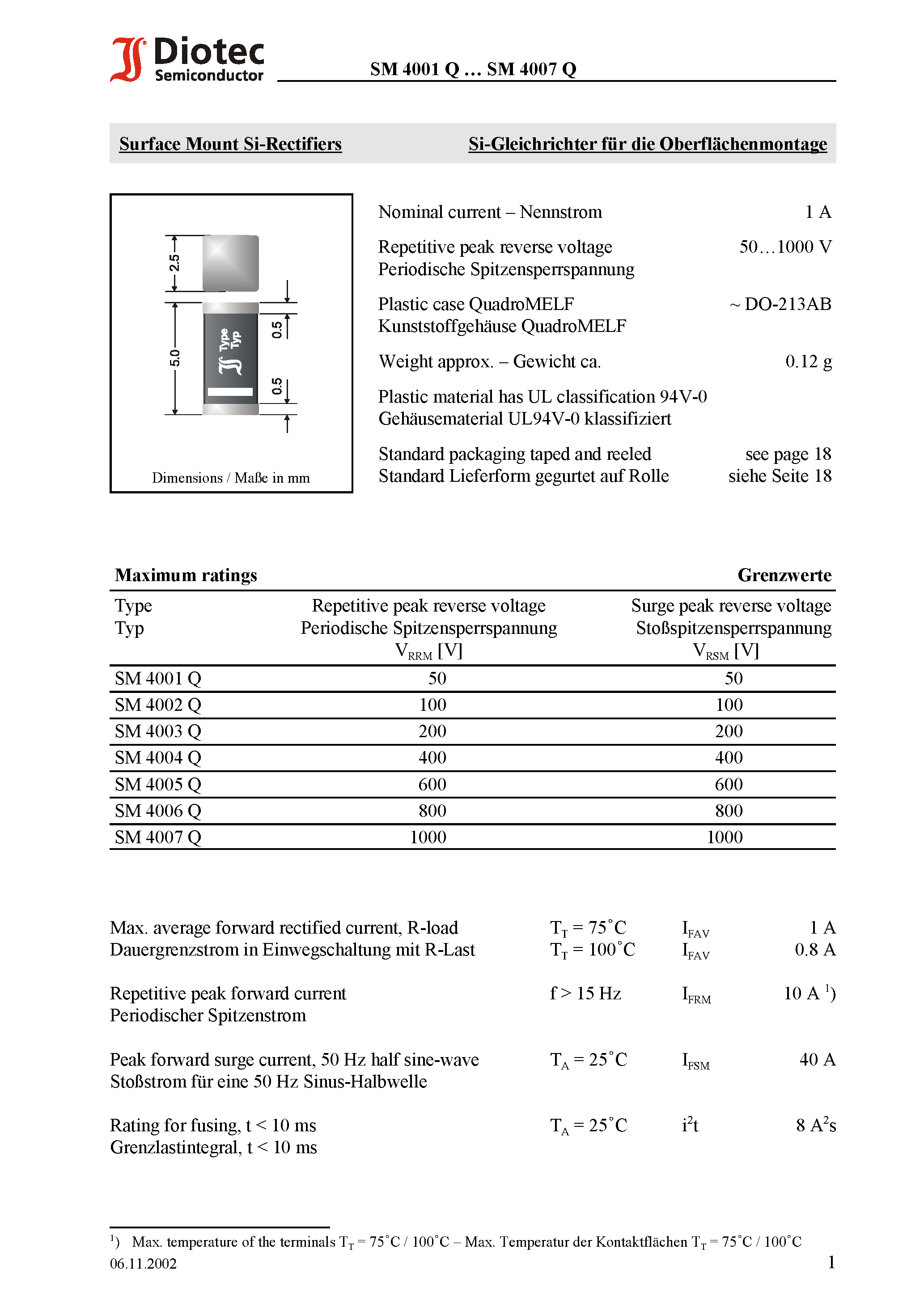 Datasheet SM4003Q - Surface Mount Si-Rectifiers page 1