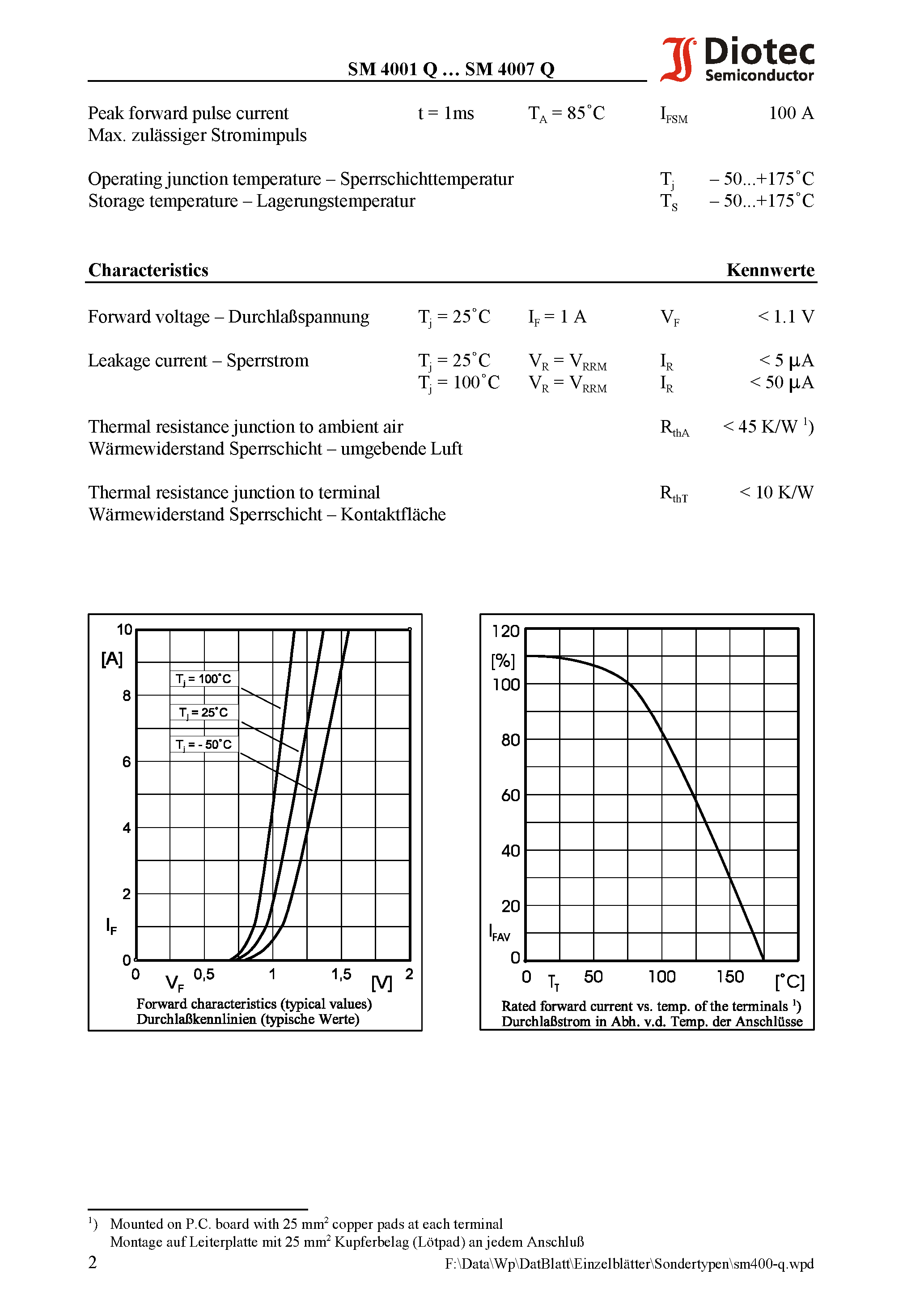 Datasheet SM4003Q - Surface Mount Si-Rectifiers page 2