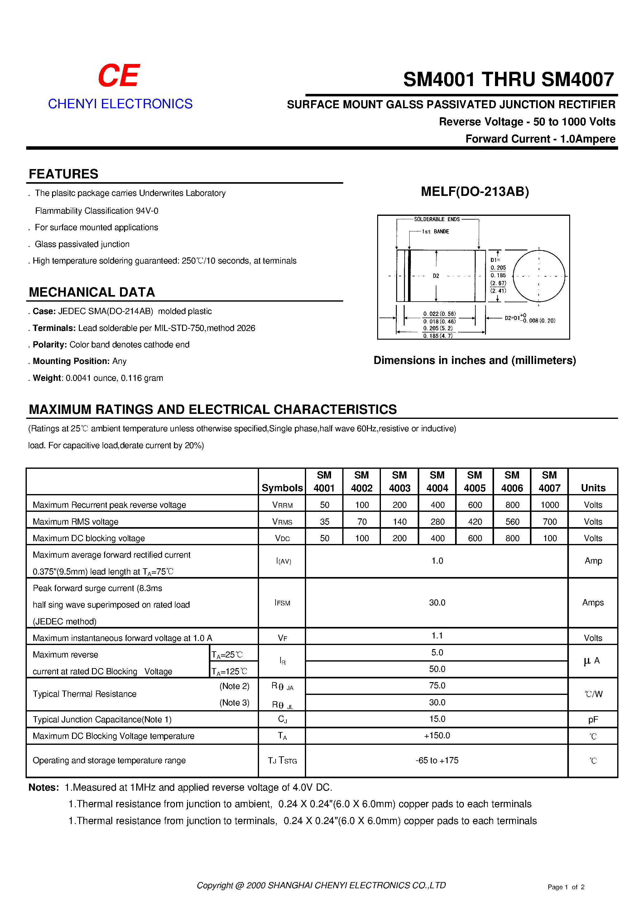 Datasheet SM4005 - SURFACE MOUNT GALSS PASSIVATED JUNCTION RECTIFIER page 1