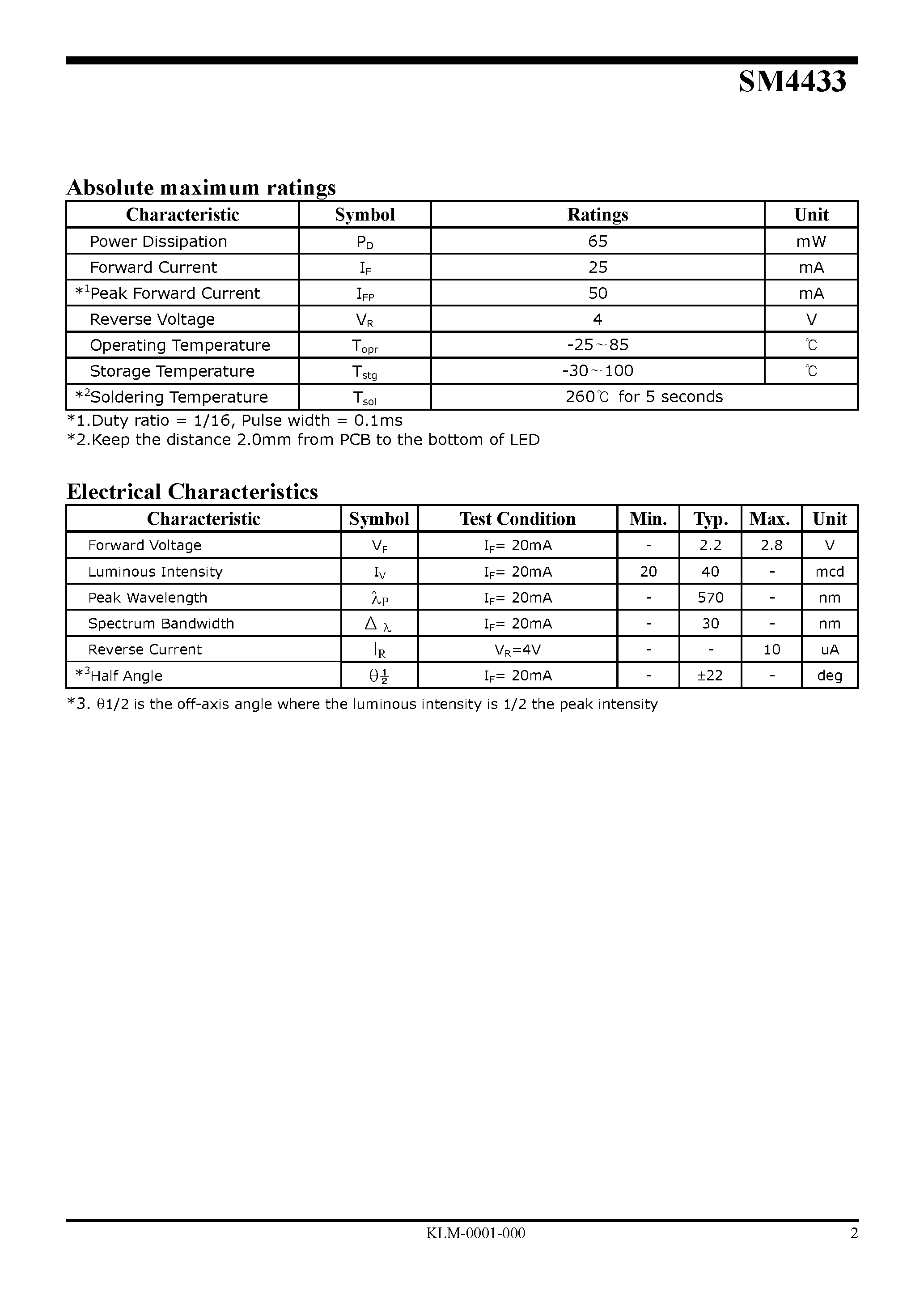 Datasheet SM4433 - Side View LED Lamp page 2