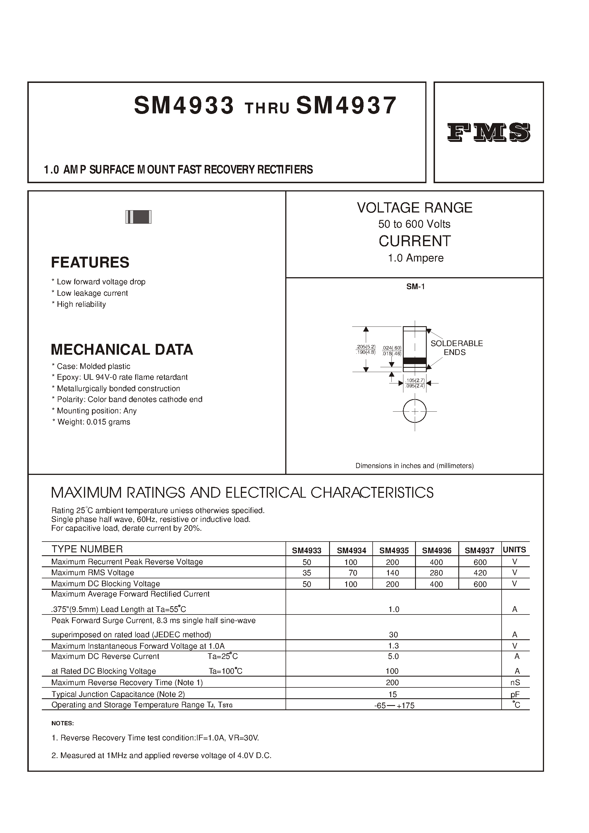 Datasheet SM4933 - 1.0 AMP SURFACE MOUNT FAST RECOVERY RECTIFIERS page 1