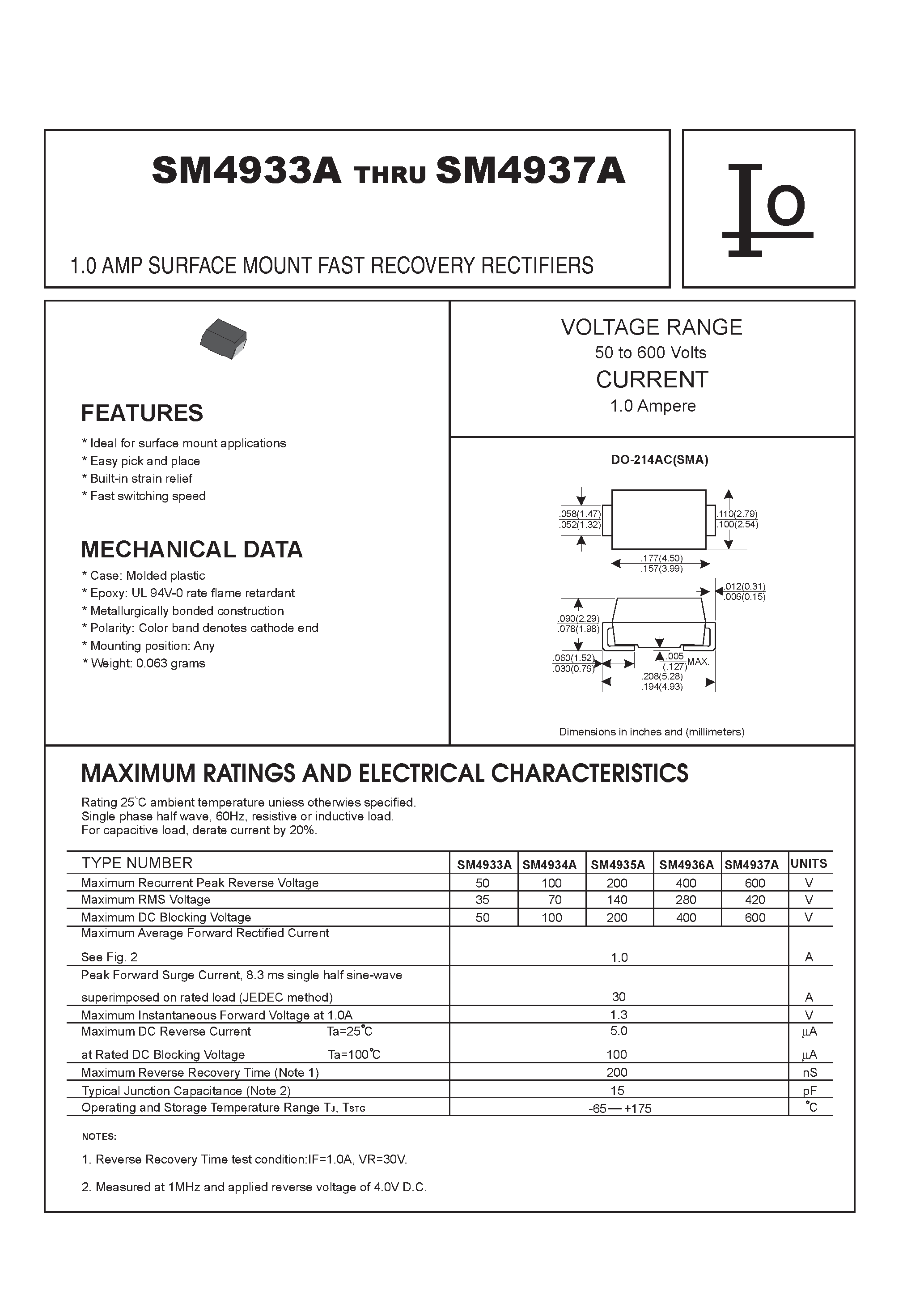 Datasheet SM4933A - 1.0 AMP SURFACE MOUNT FAST RECOVERY RECTIFIERS page 1