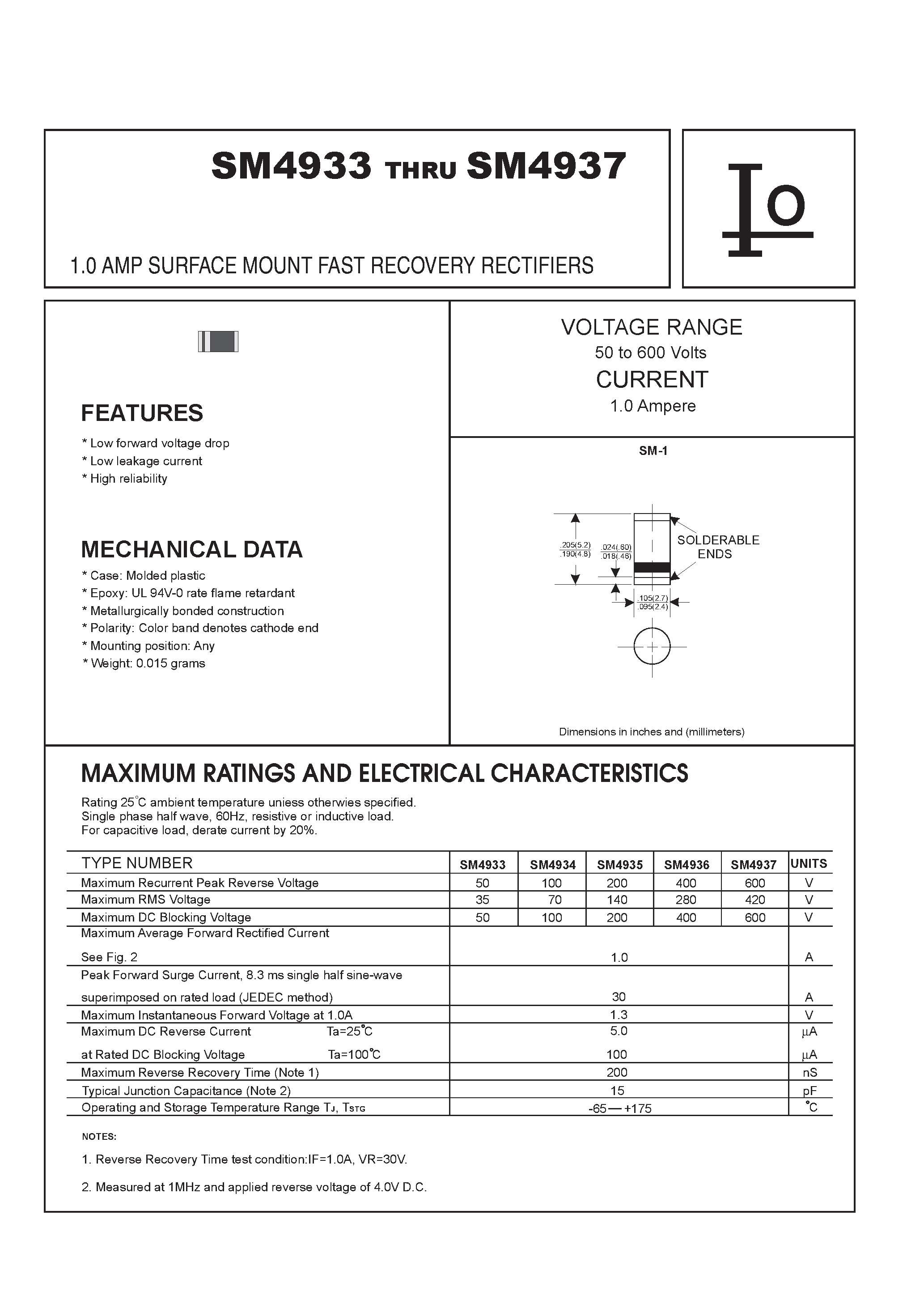 Datasheet SM4935 - 1.0 AMP SURFACE MOUNT FAST RECOVERY RECTIFIERS page 1