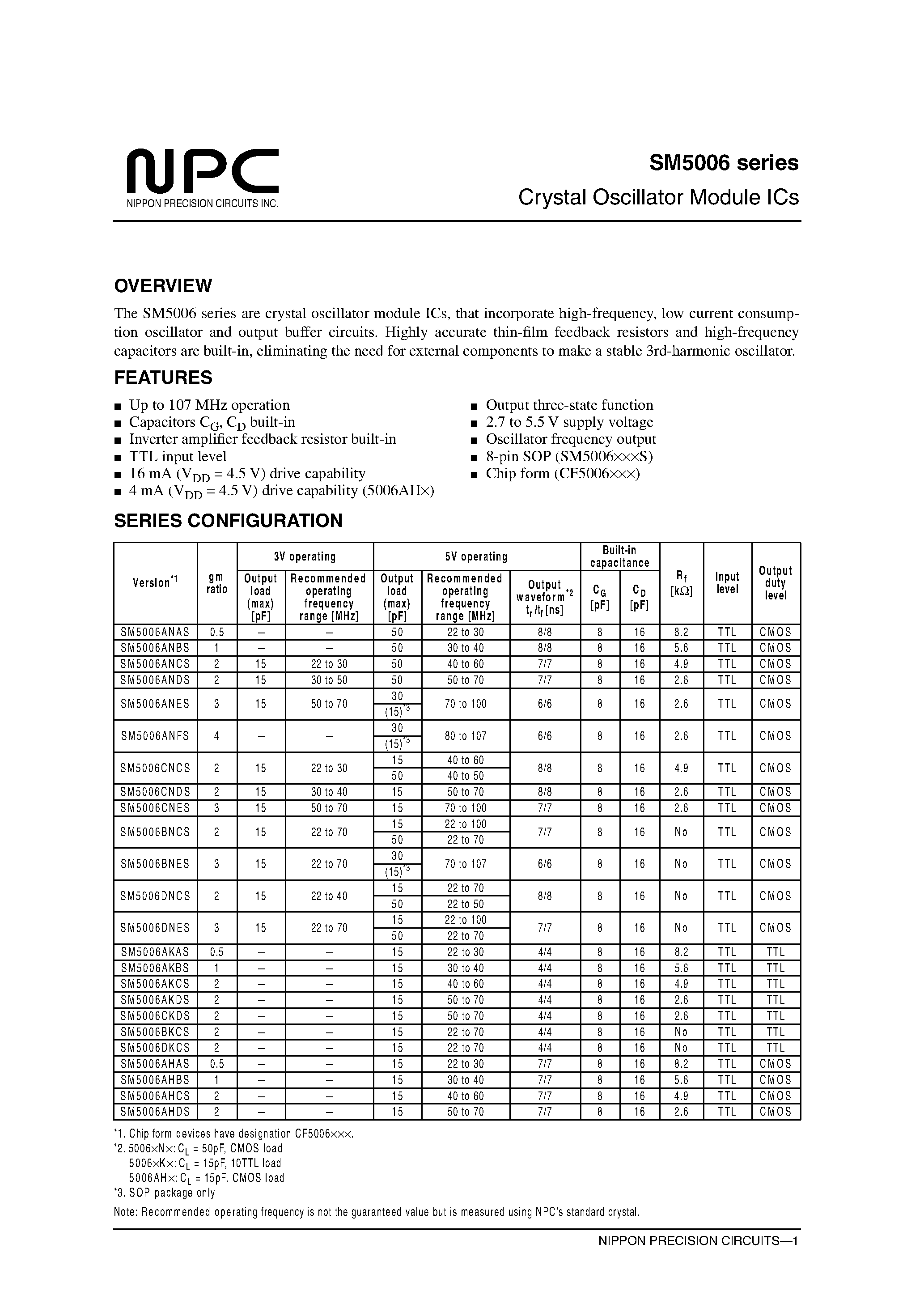 Даташит SM5006BNCS - Crystal Oscillator Module ICs страница 1