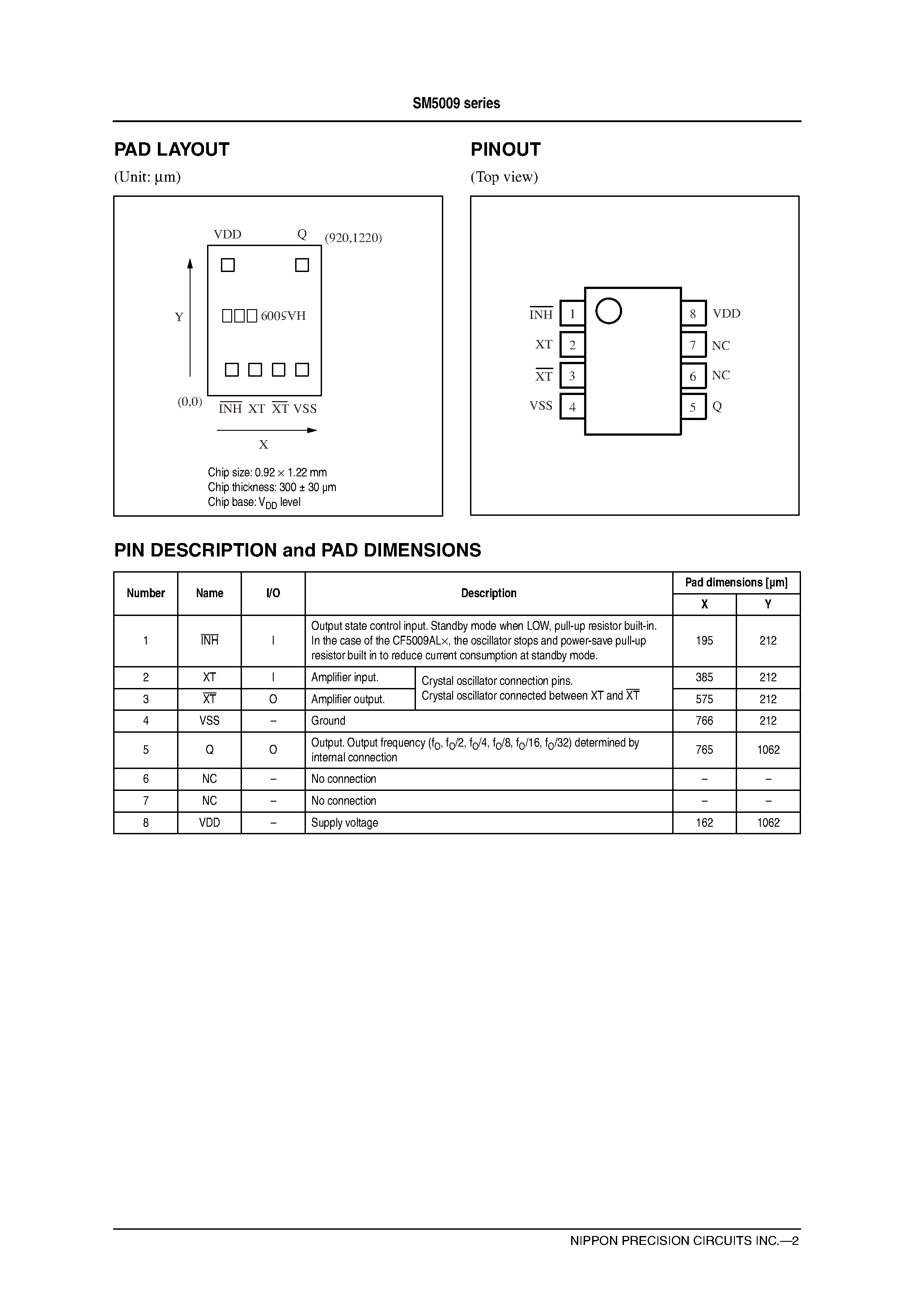 Datasheet SM5009 - Crystal Oscillator Module ICs page 2