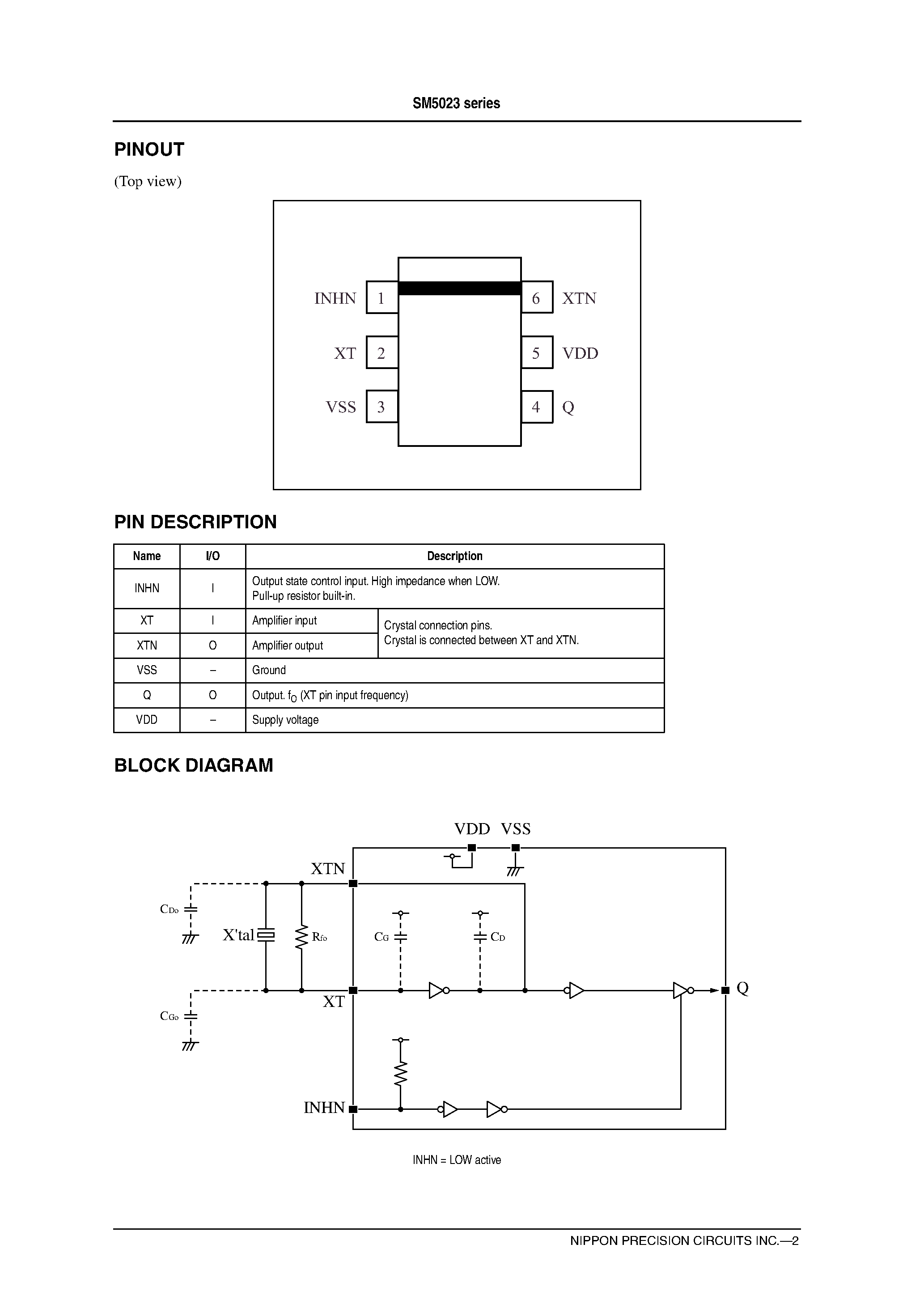 Datasheet SM5023 - Miniature-package Crystal Oscillator Module ICs page 2