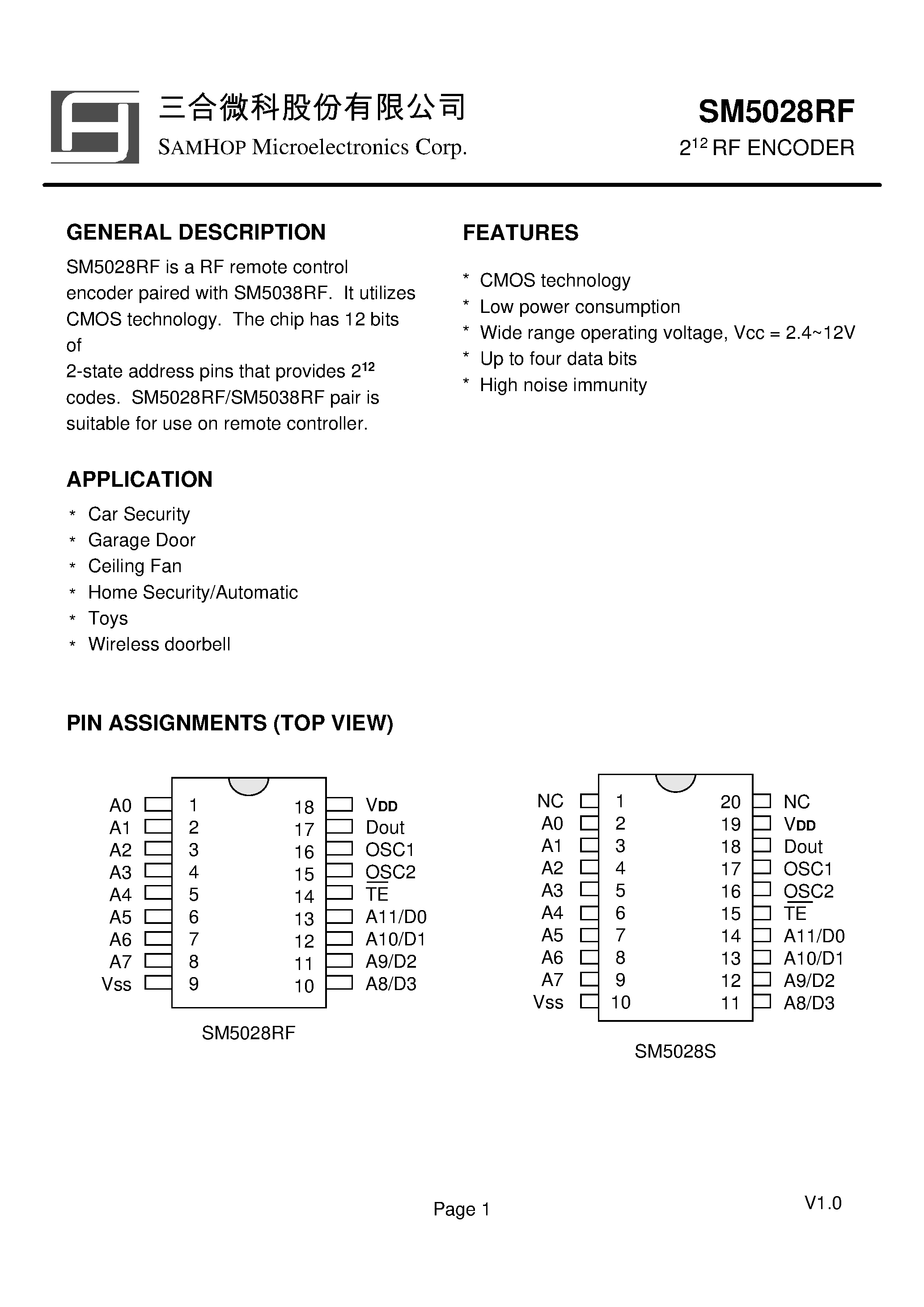 Datasheet SM5028 - RF ENCODER page 1