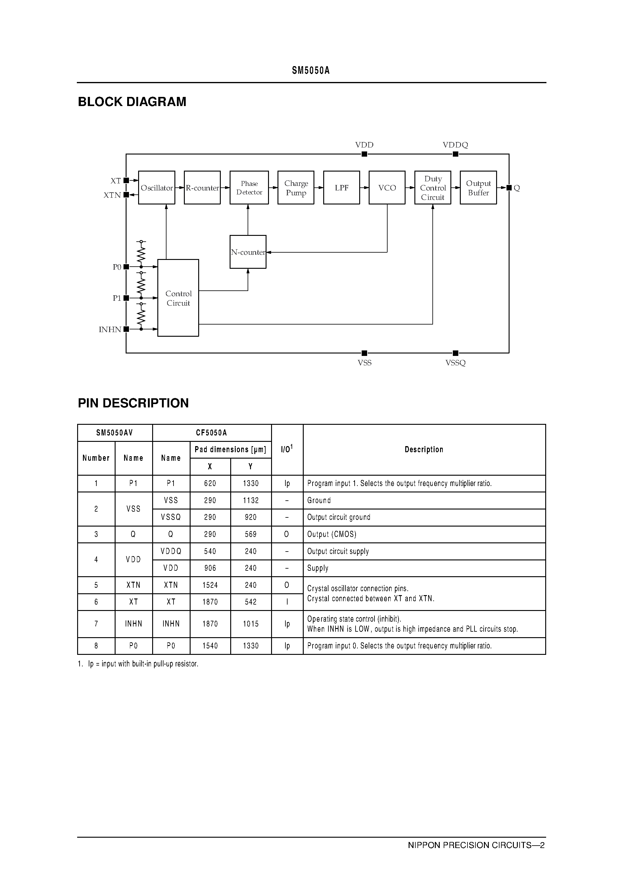 Datasheet SM5050A - Single-output Clock Generator IC page 2