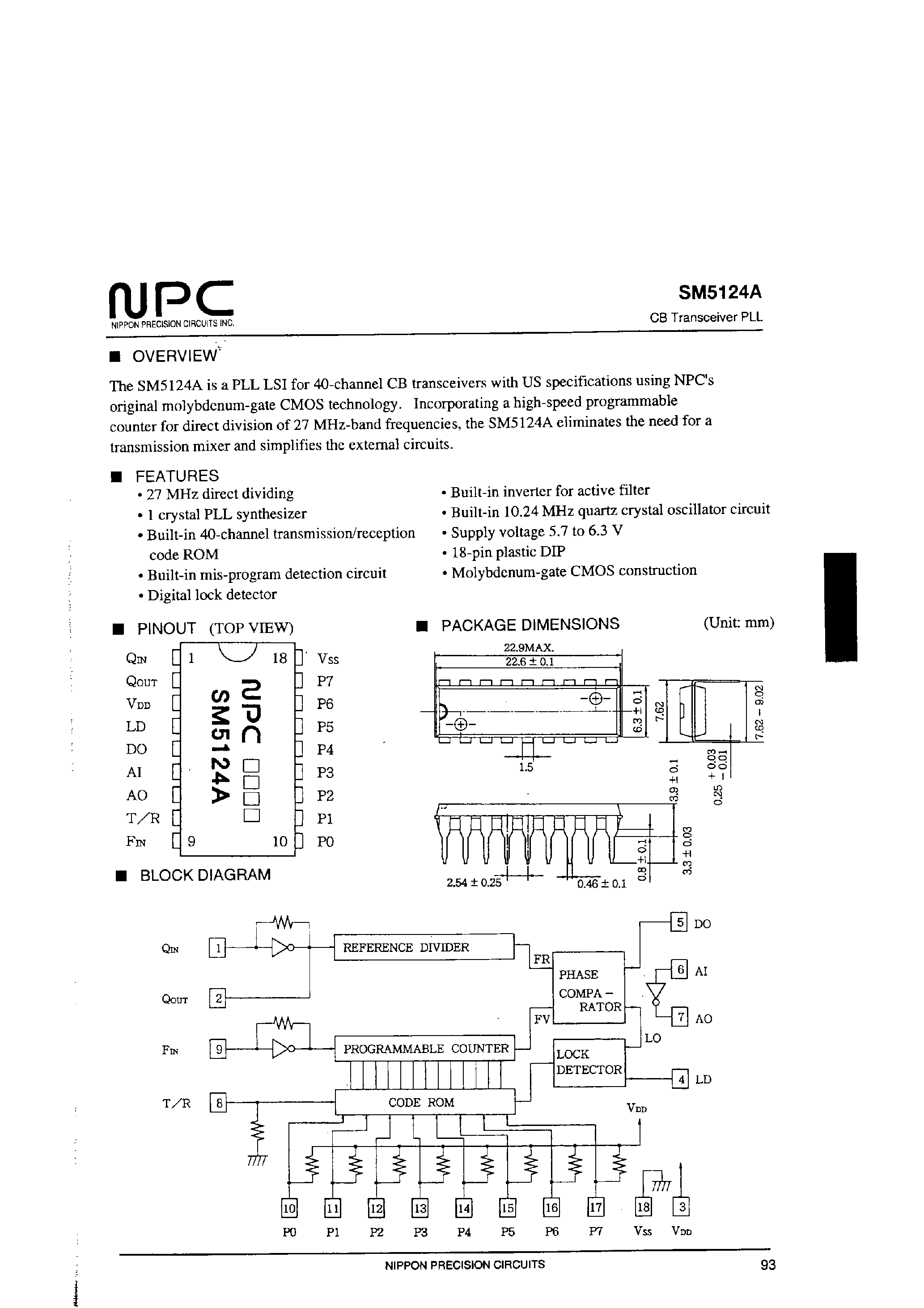 Datasheet SM5124A - CB Transceiver PLL page 1