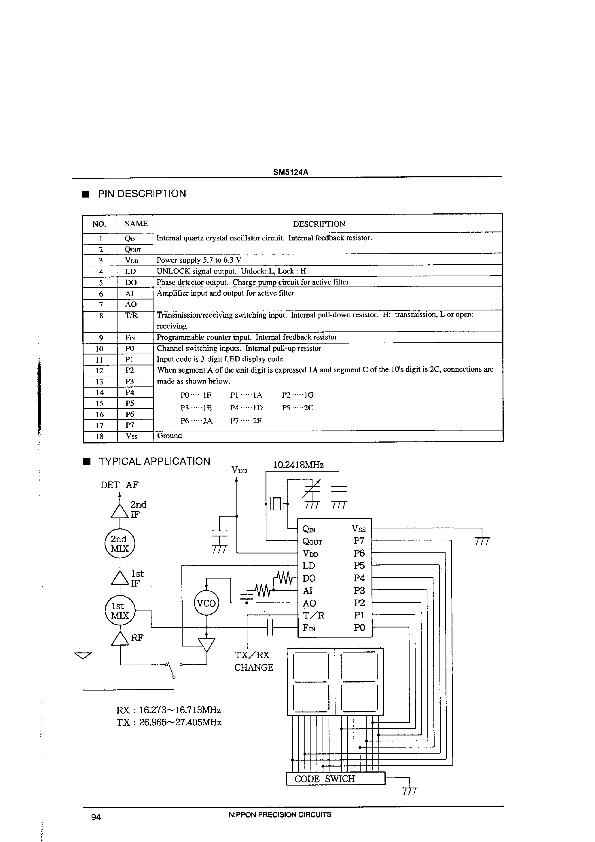 Datasheet SM5124A - CB Transceiver PLL page 2