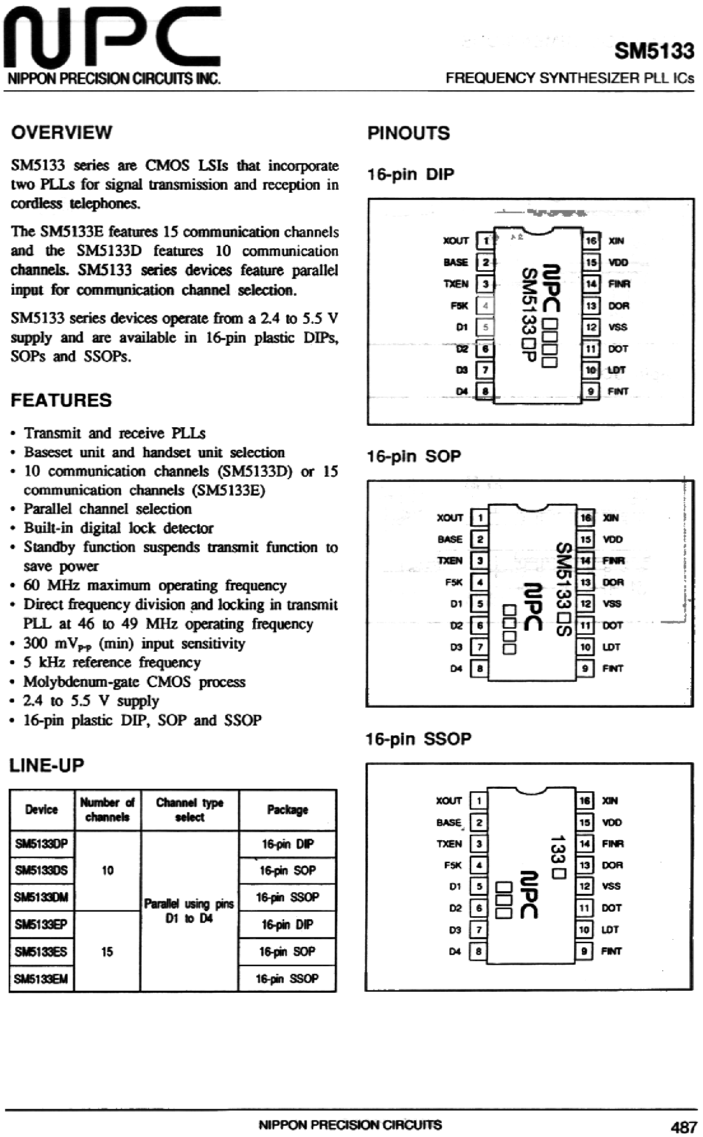 Datasheet SM5133 - FREQUENCY SYNTHESIZER PLL ICs page 1