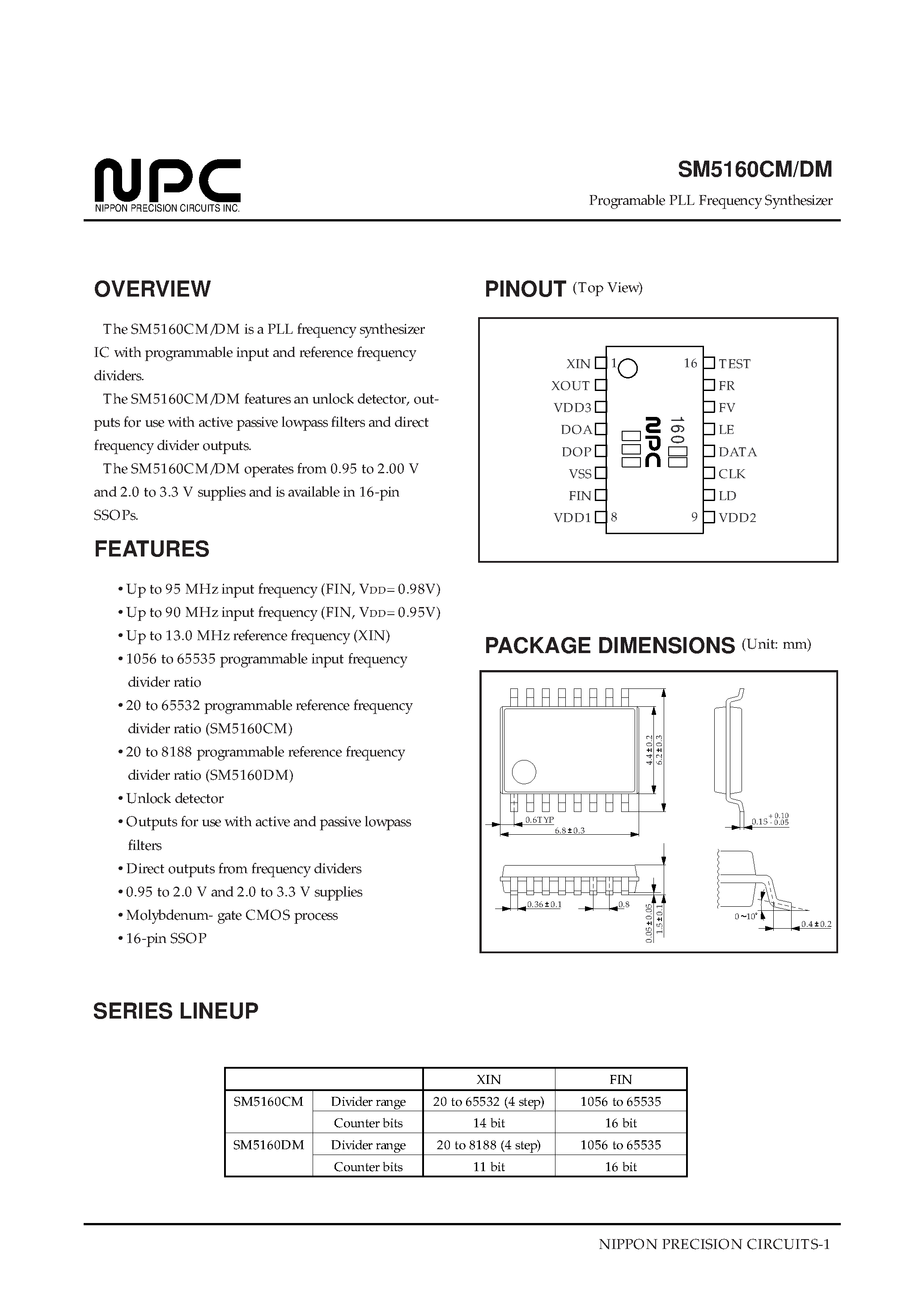 Datasheet SM5160 - Programable PLL Frequency Synthesizer page 1