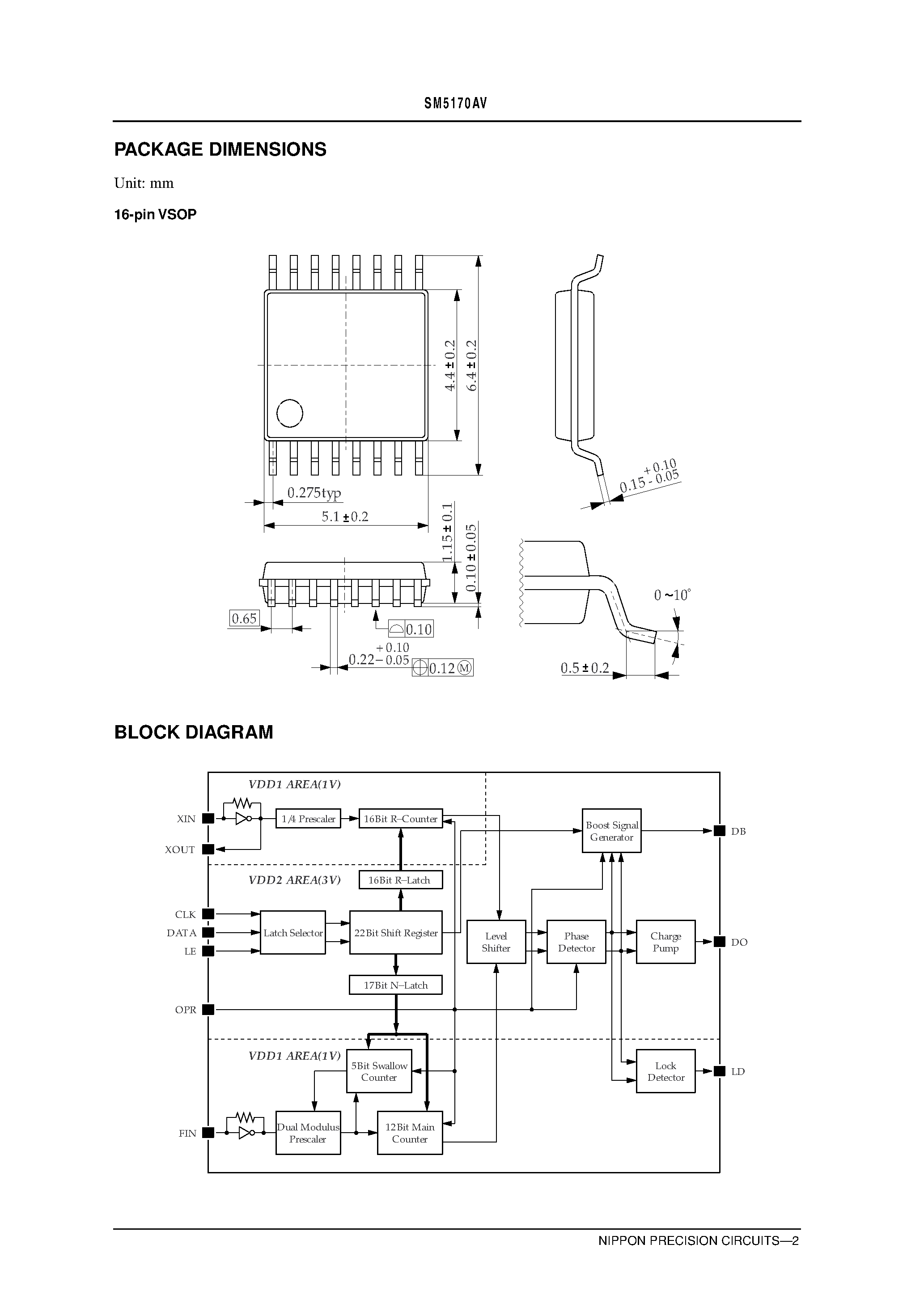 Datasheet SM5170AV - PLL Synthesizer IC page 2