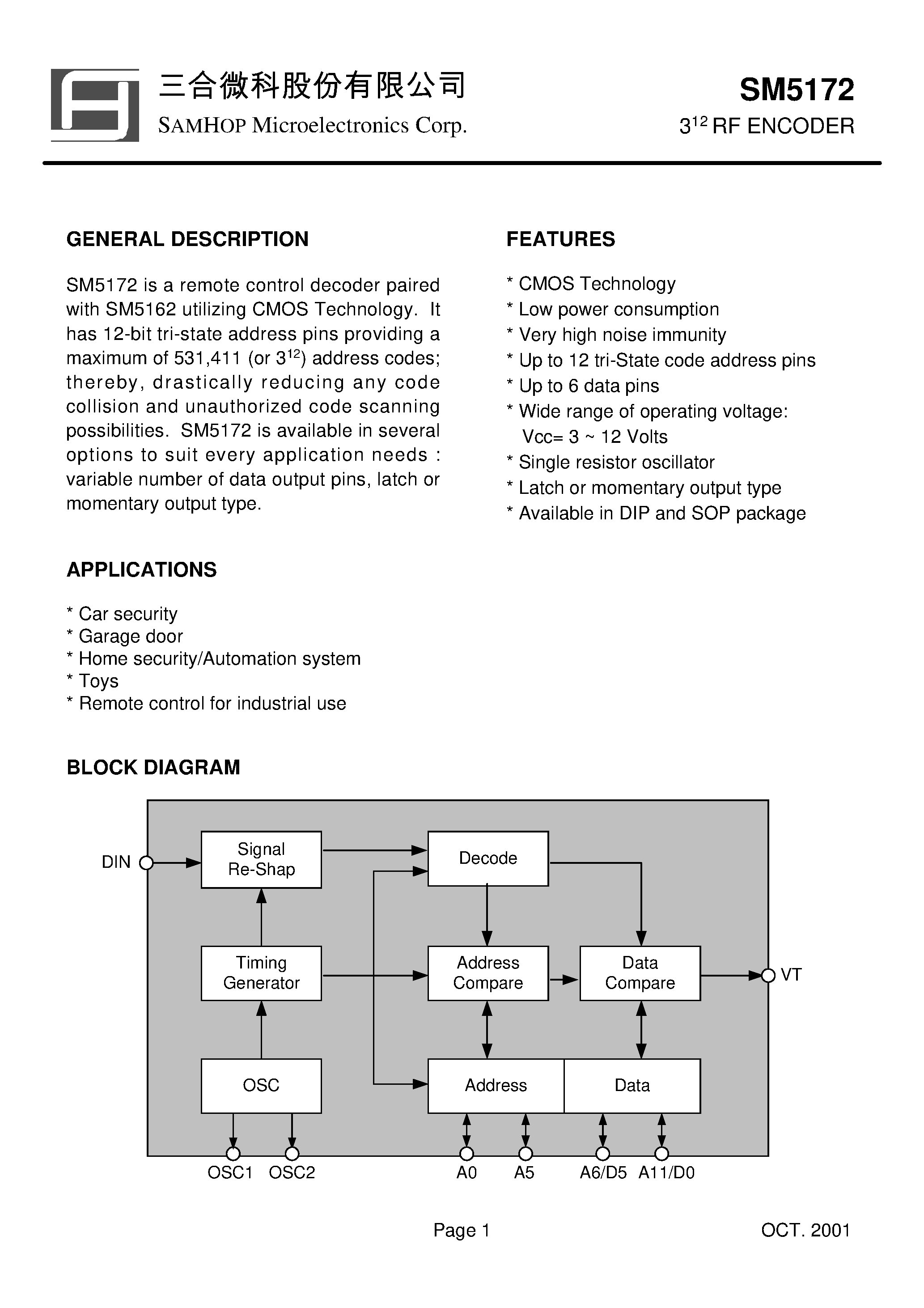 Datasheet SM5172 - 3 RF ENCODER page 1