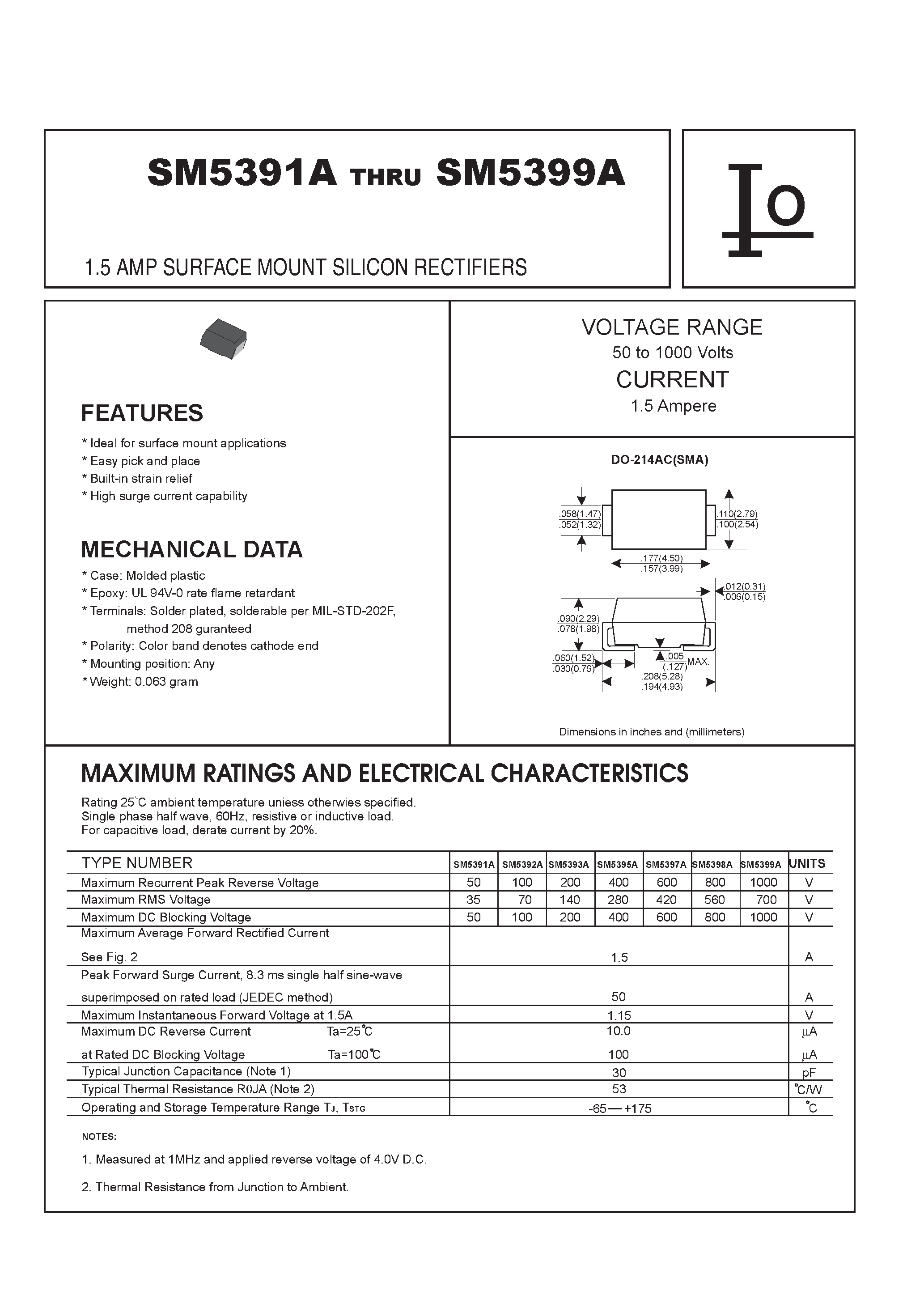 Datasheet SM5392A - 1.5 AMP SURFACE MOUNT SILICON RECTIFIERS page 1