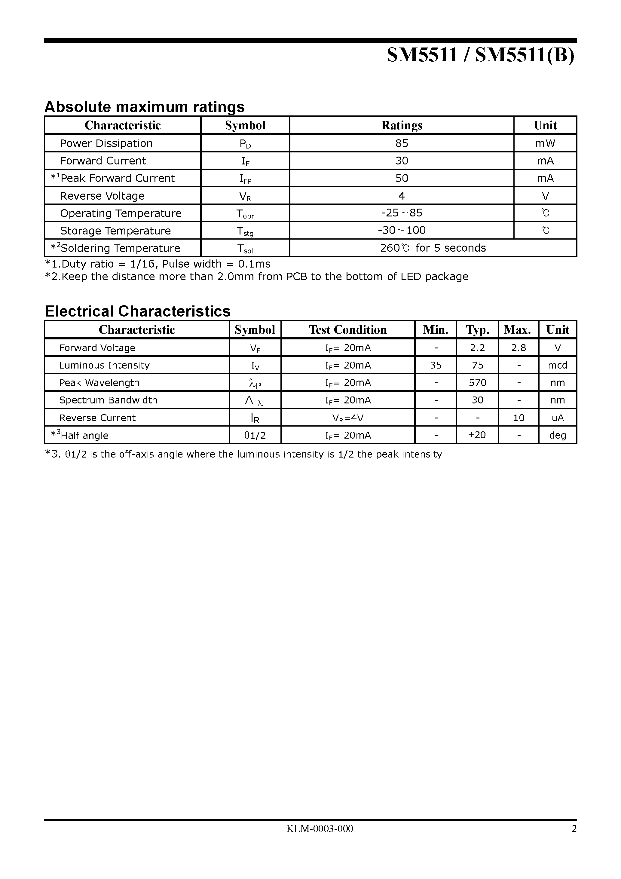 Datasheet SM5511 - LED Lamp page 2