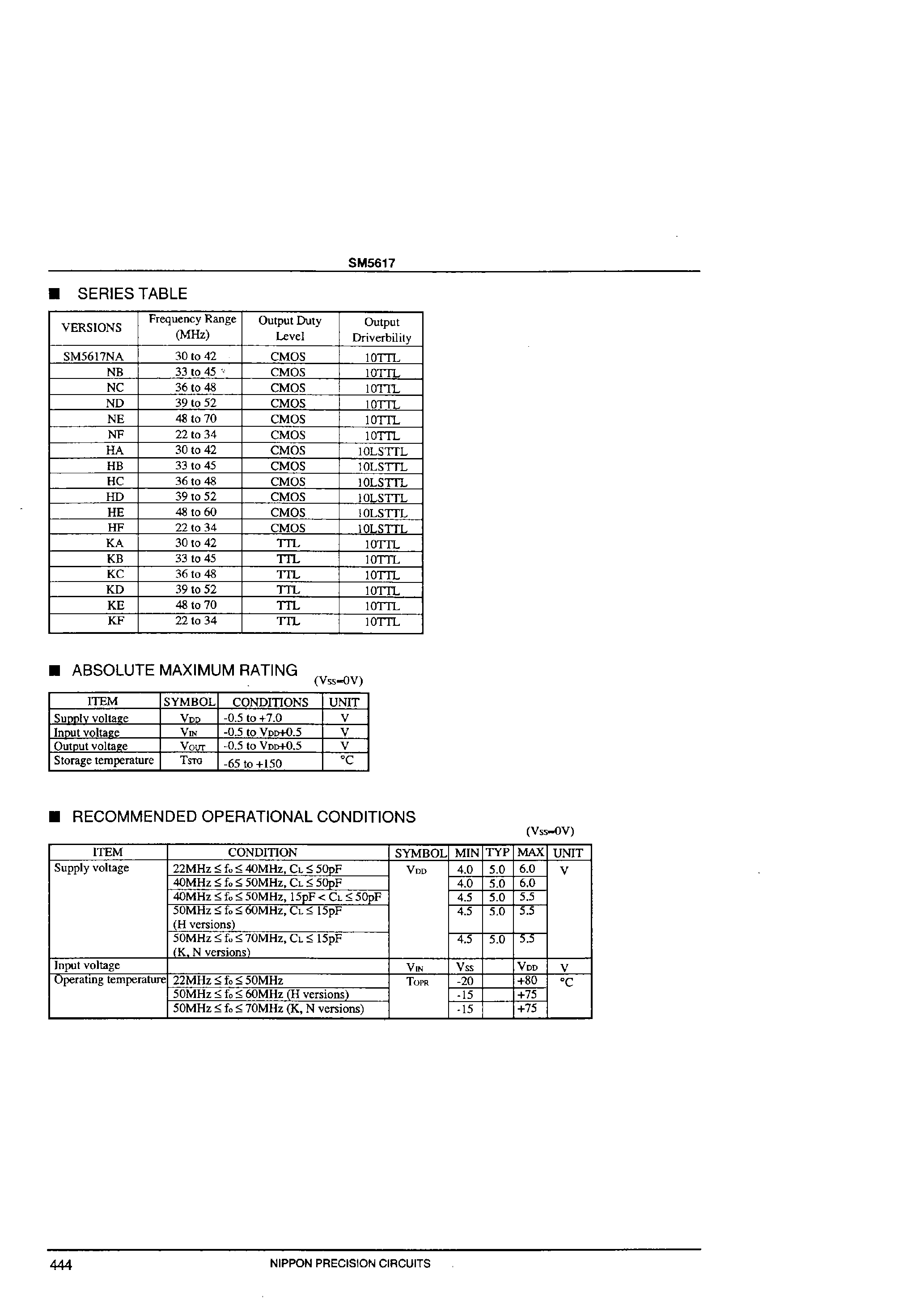 Datasheet SM5617 - IC for Quartz Crystal Oscillationg Module page 2