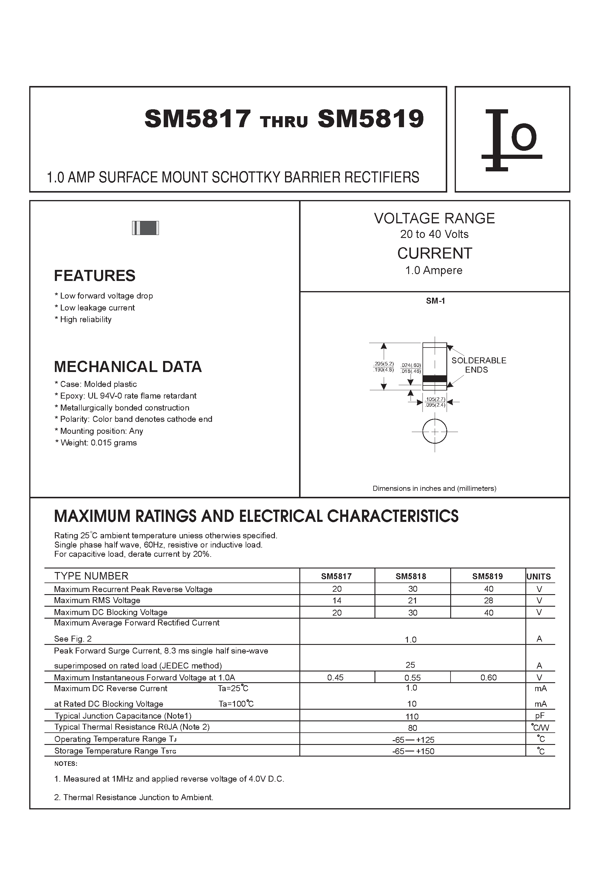 Datasheet SM5817 - 1.0 AMP SURFACE MOUNT SCHOTTKY BARRIER RECTIFIERS page 1