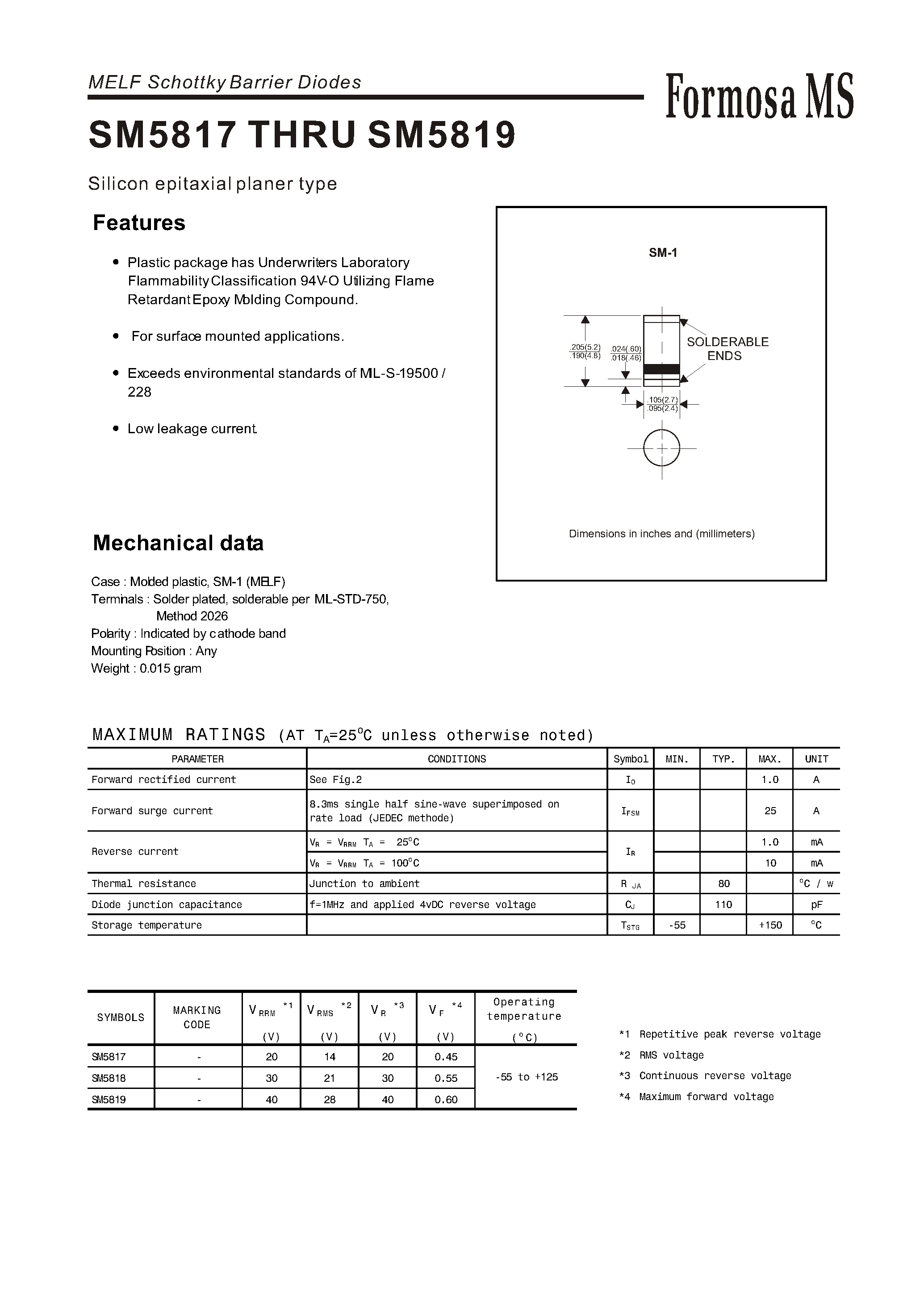 Datasheet SM5817 - Silicon epitaxial planer type page 1