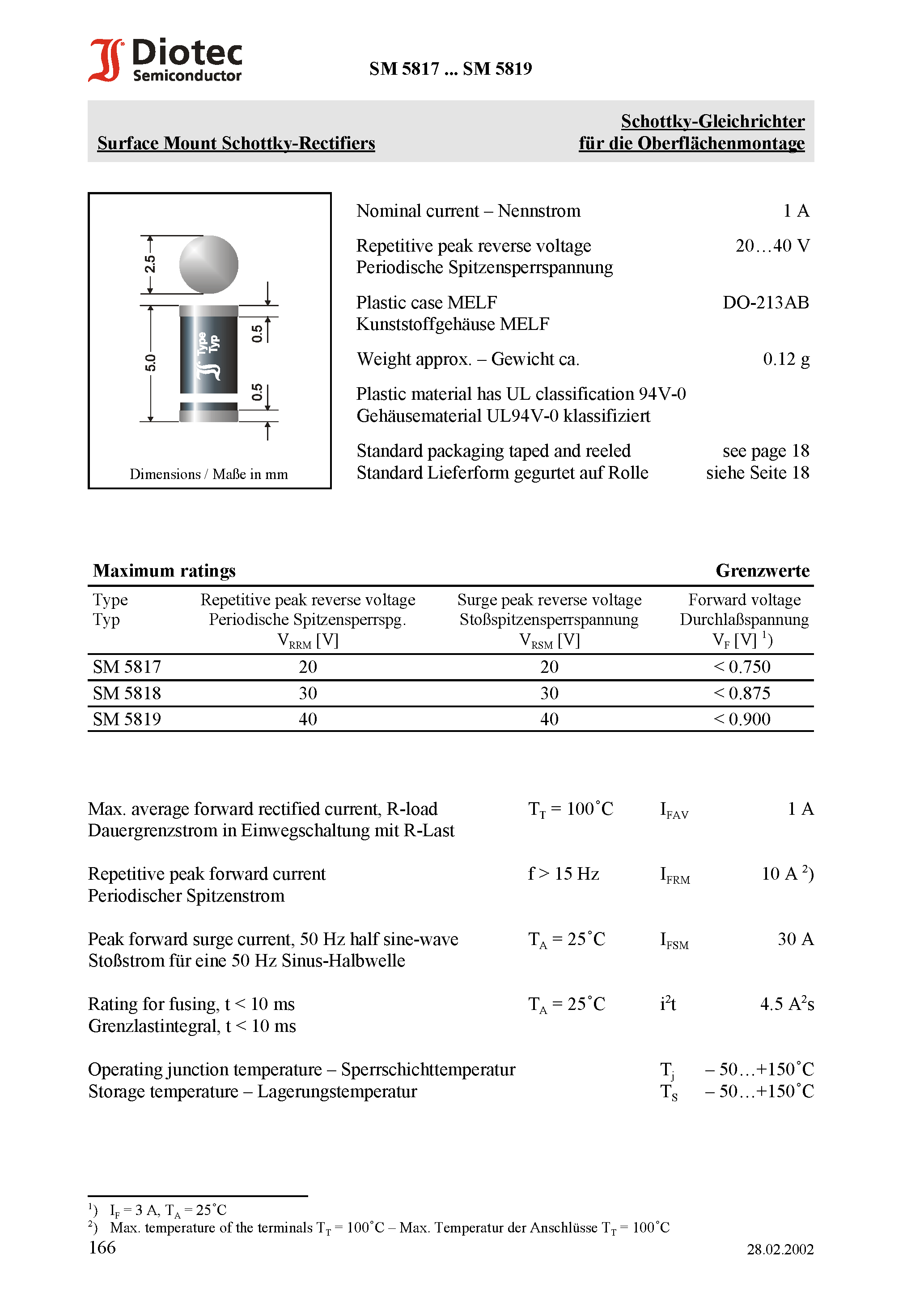 Datasheet SM5817 - Surface Mount Schottky-Rectifiers page 1