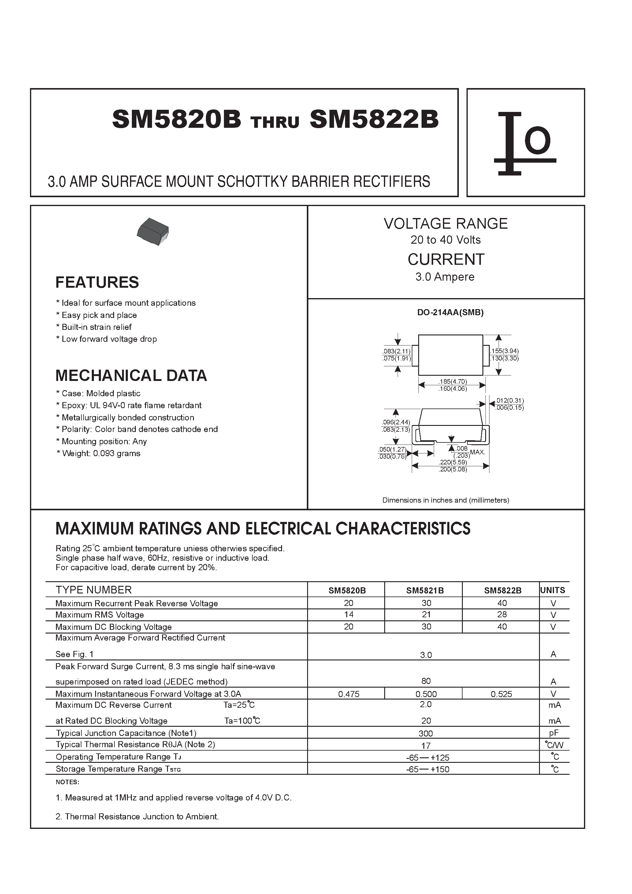 Datasheet SM5820B - 3.0 AMP SURFACE MOUNT SCHOTTKY BARRIER RECTIFIERS page 1