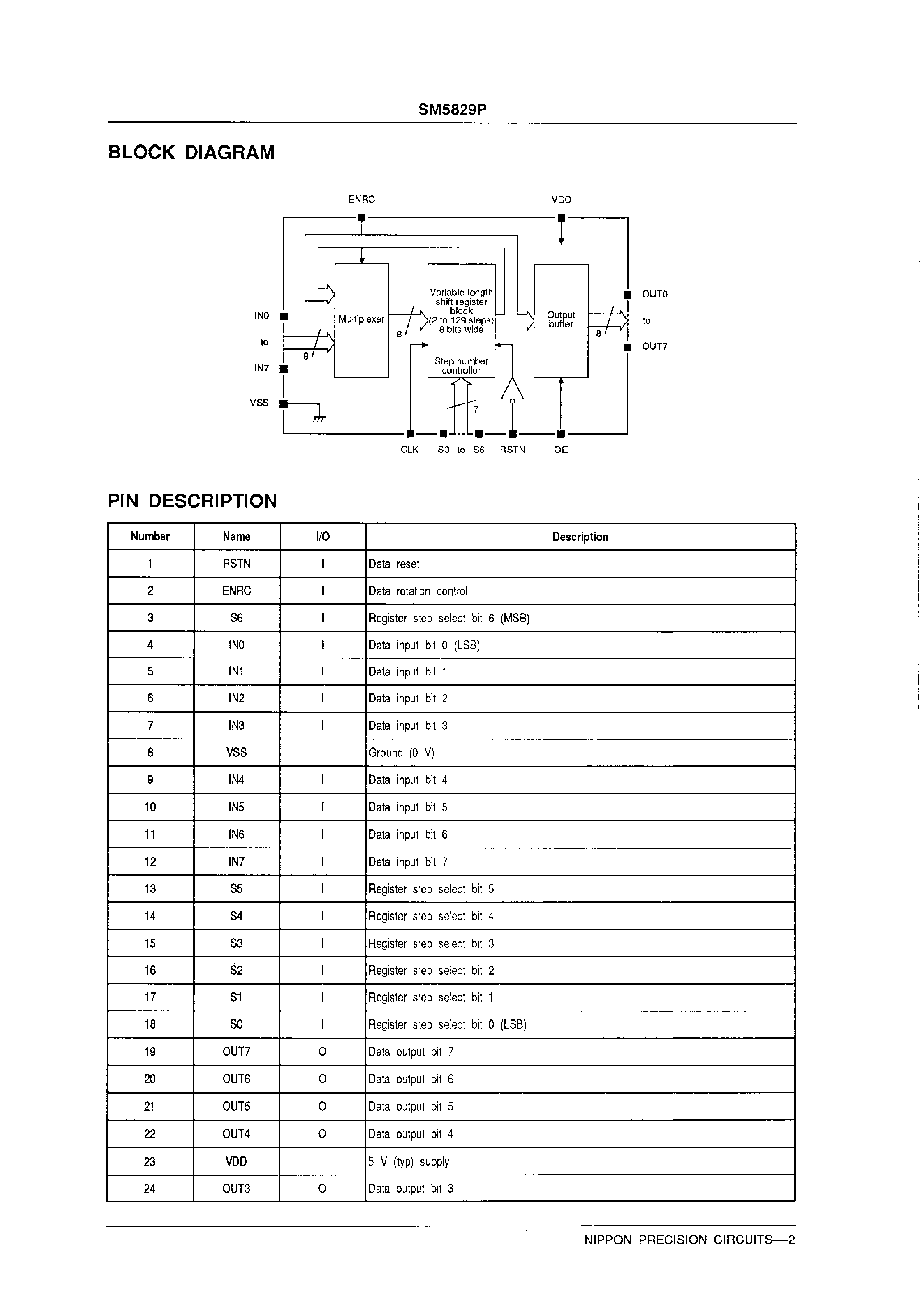 Даташит SM5829P - High-speed/ 8-bit Variable-length Shift Register страница 2