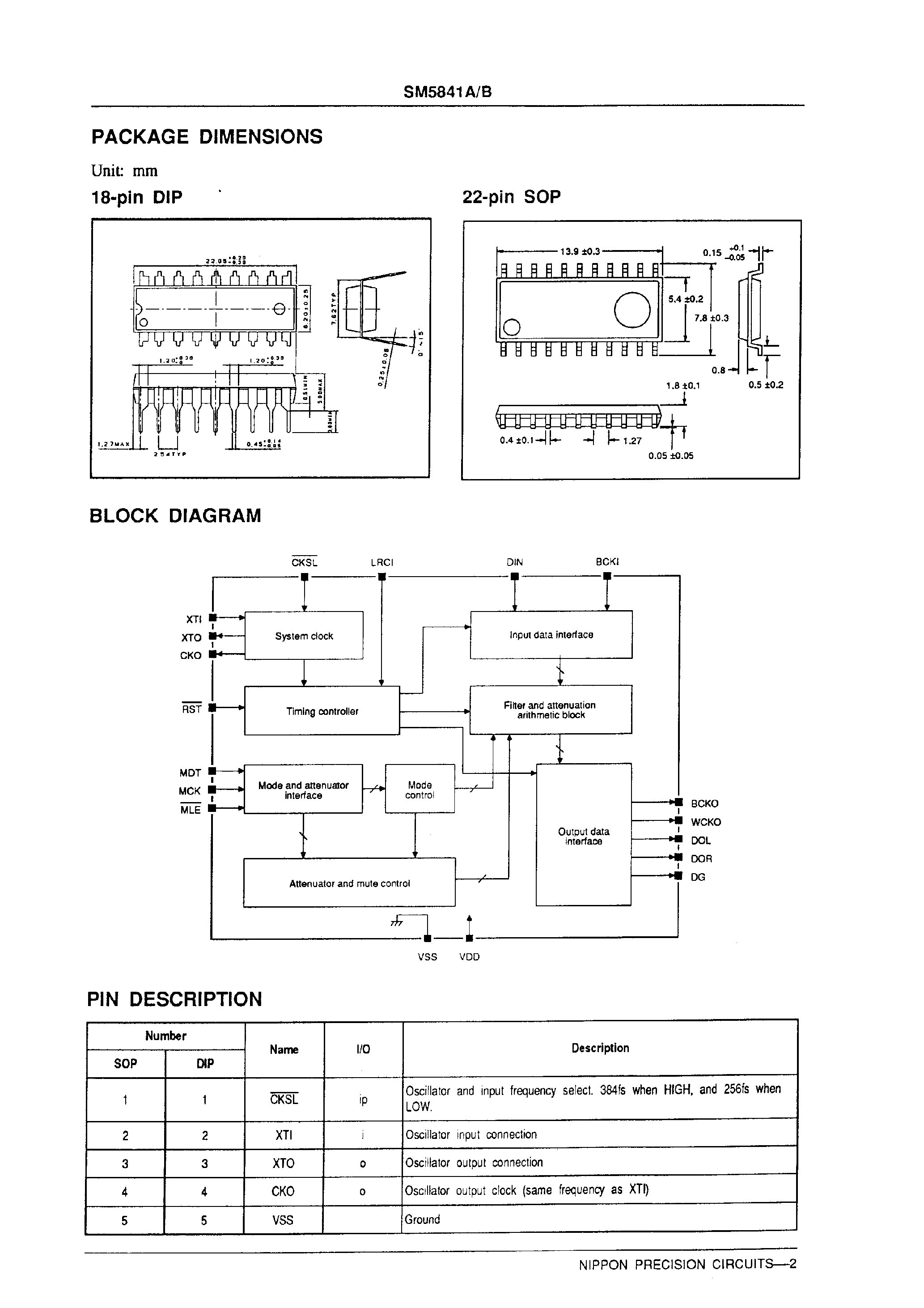 Даташит SM5841A - Audio Multi-function Digital Filter страница 2