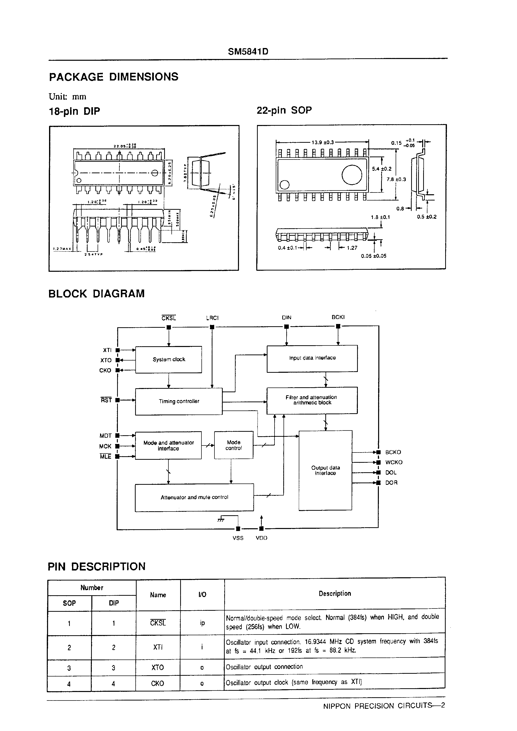 Даташит SM5841D - Audio Multi-function Digital Filter страница 2