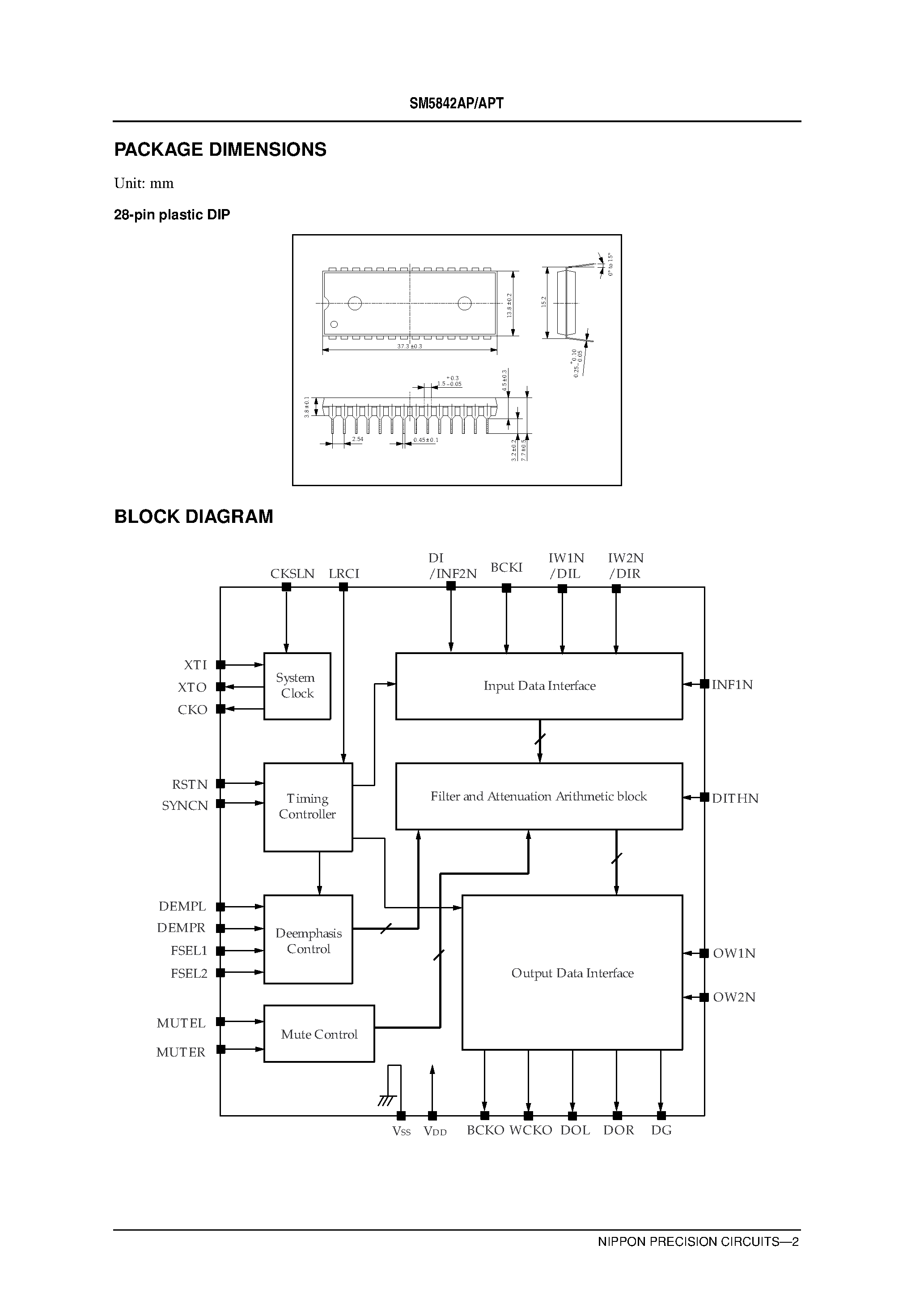 Даташит SM5842 - High-Class Audio Multi-function Digital Filter страница 2