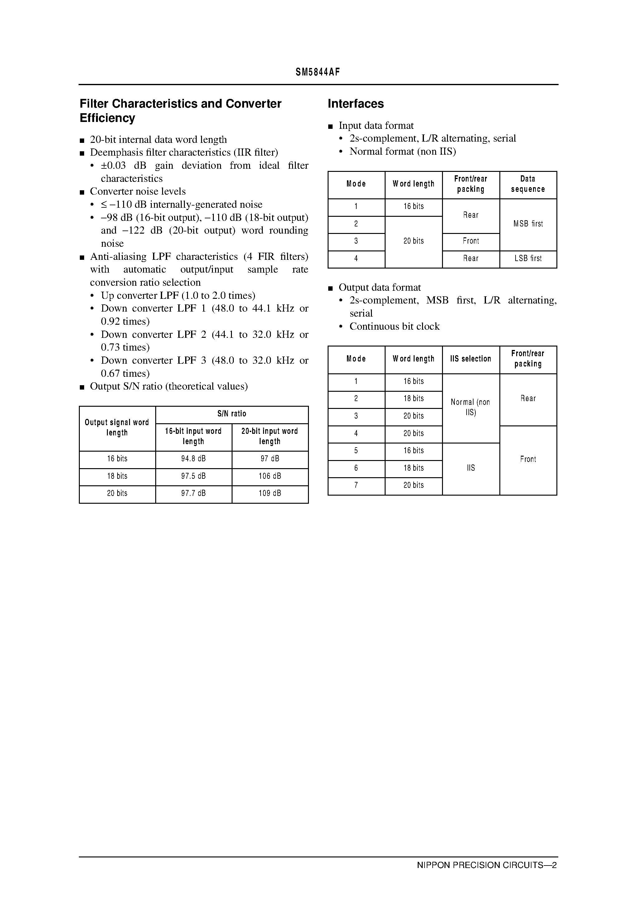 Даташит SM5844 - Asynchronous Sample Rate Converter страница 2