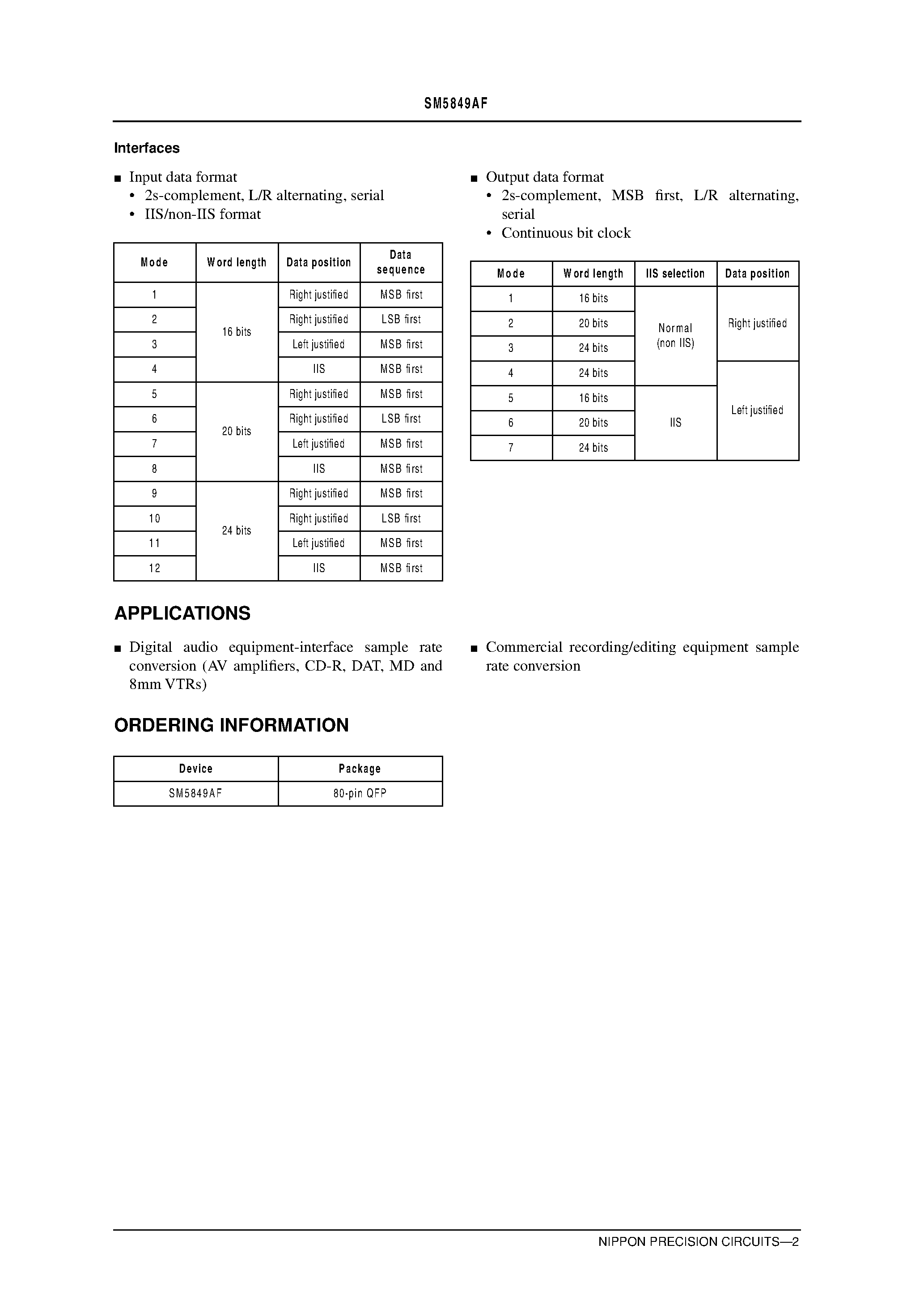 Даташит SM5849 - Asynchronous Sample Rate Converter страница 2