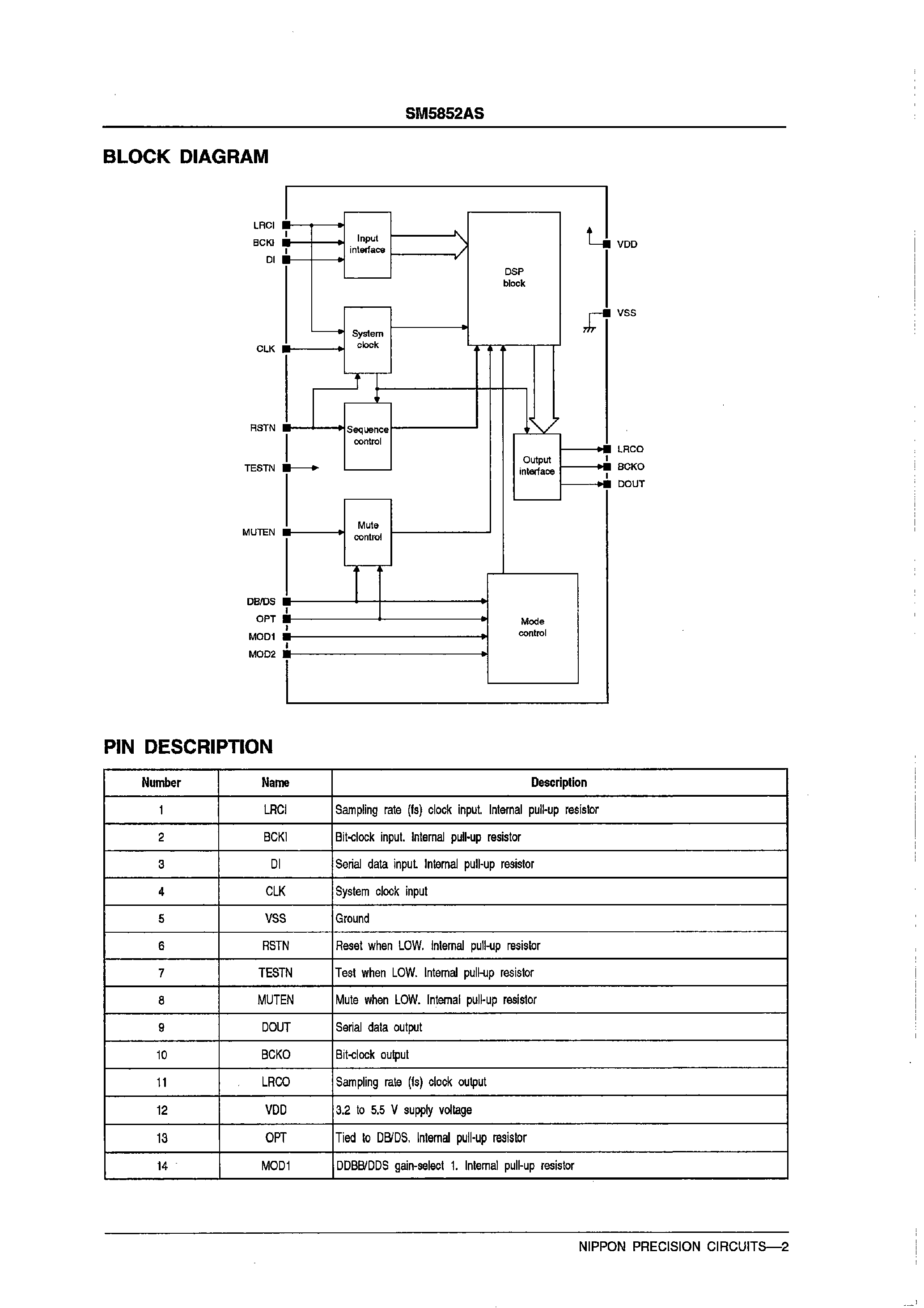 Даташит SM5852AS - Digital Signal Processor страница 2