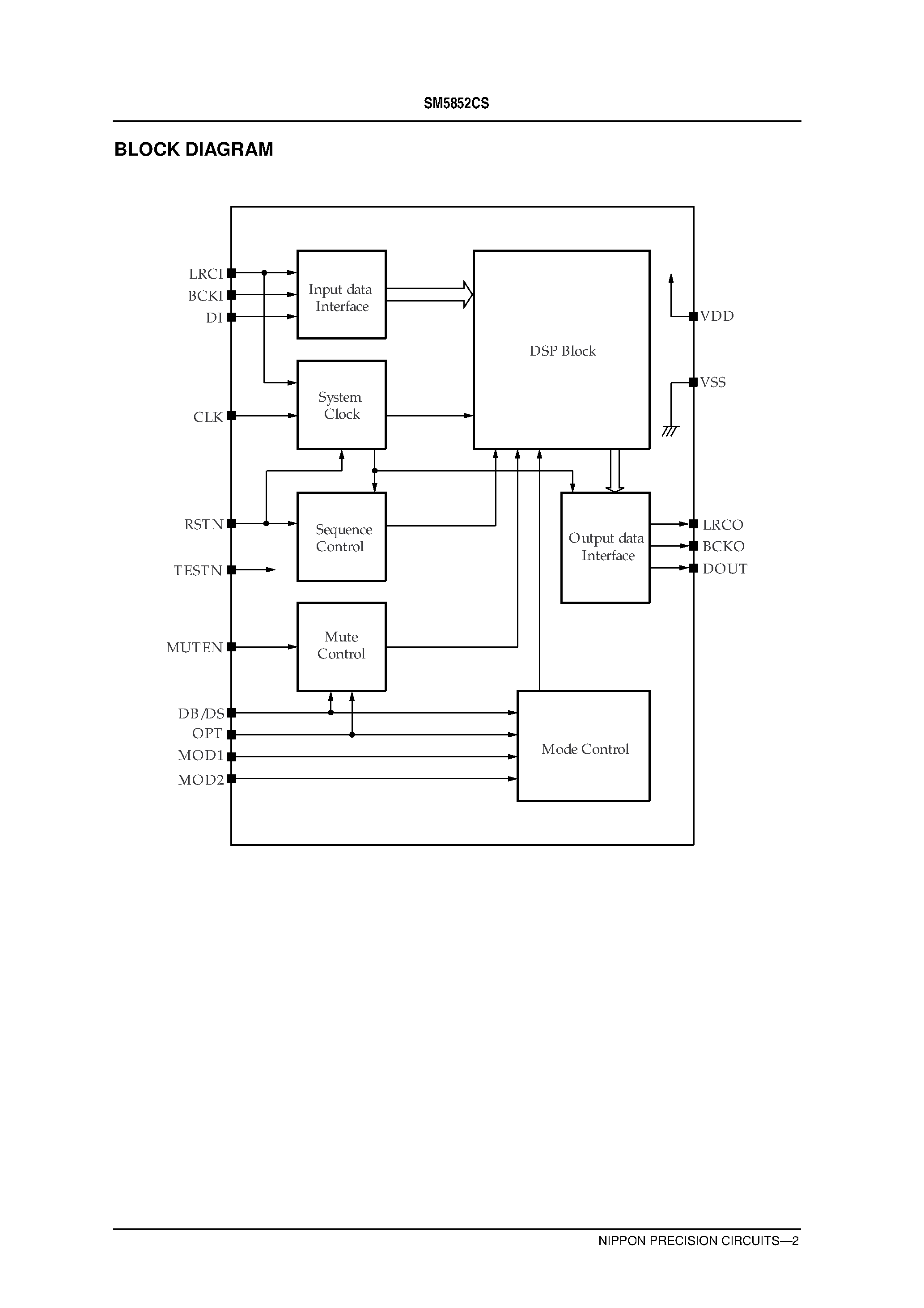 Даташит SM5852CS - Dynamic Range Compression LSI страница 2