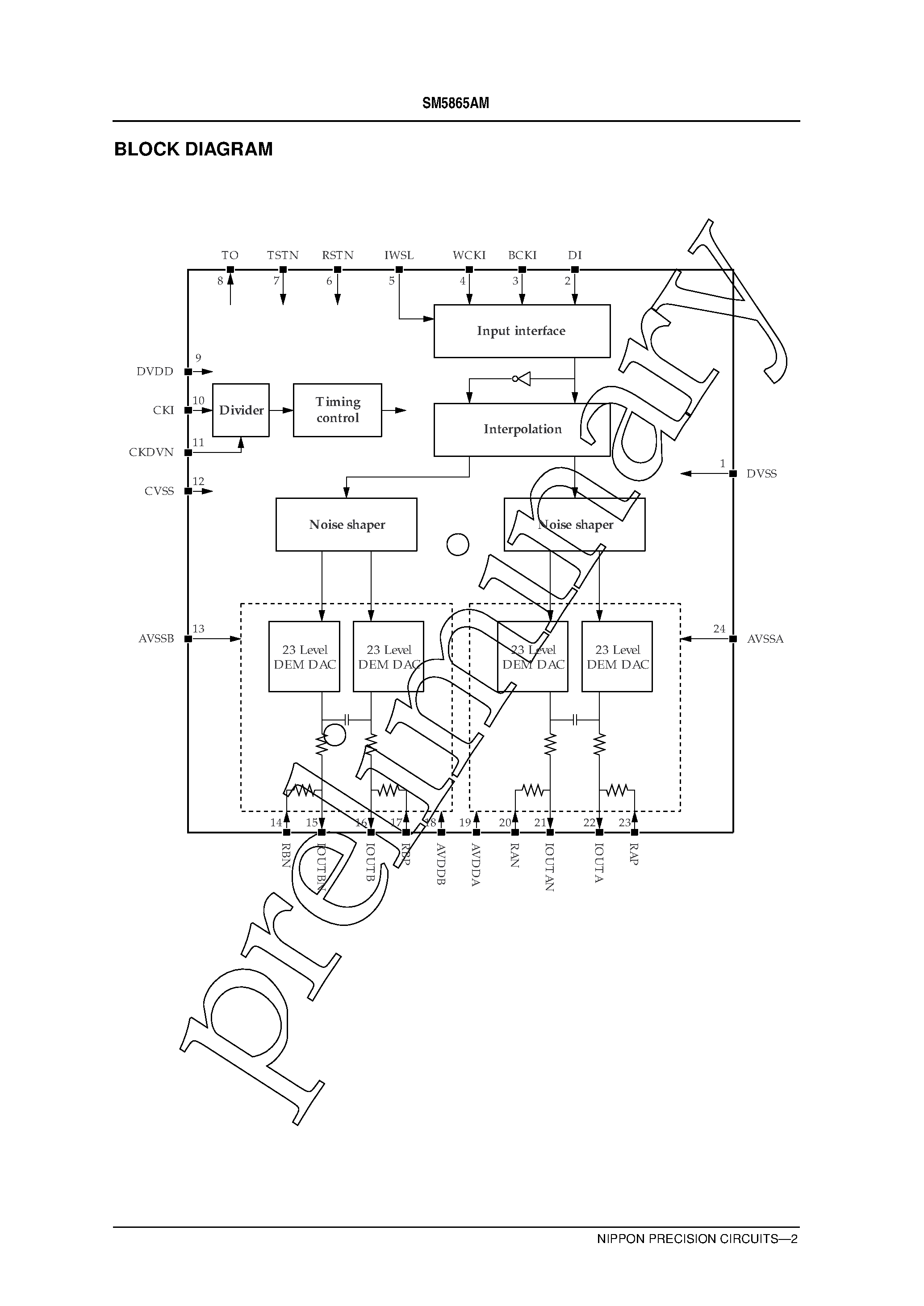 Даташит SM5865AM - D/A Converter страница 2