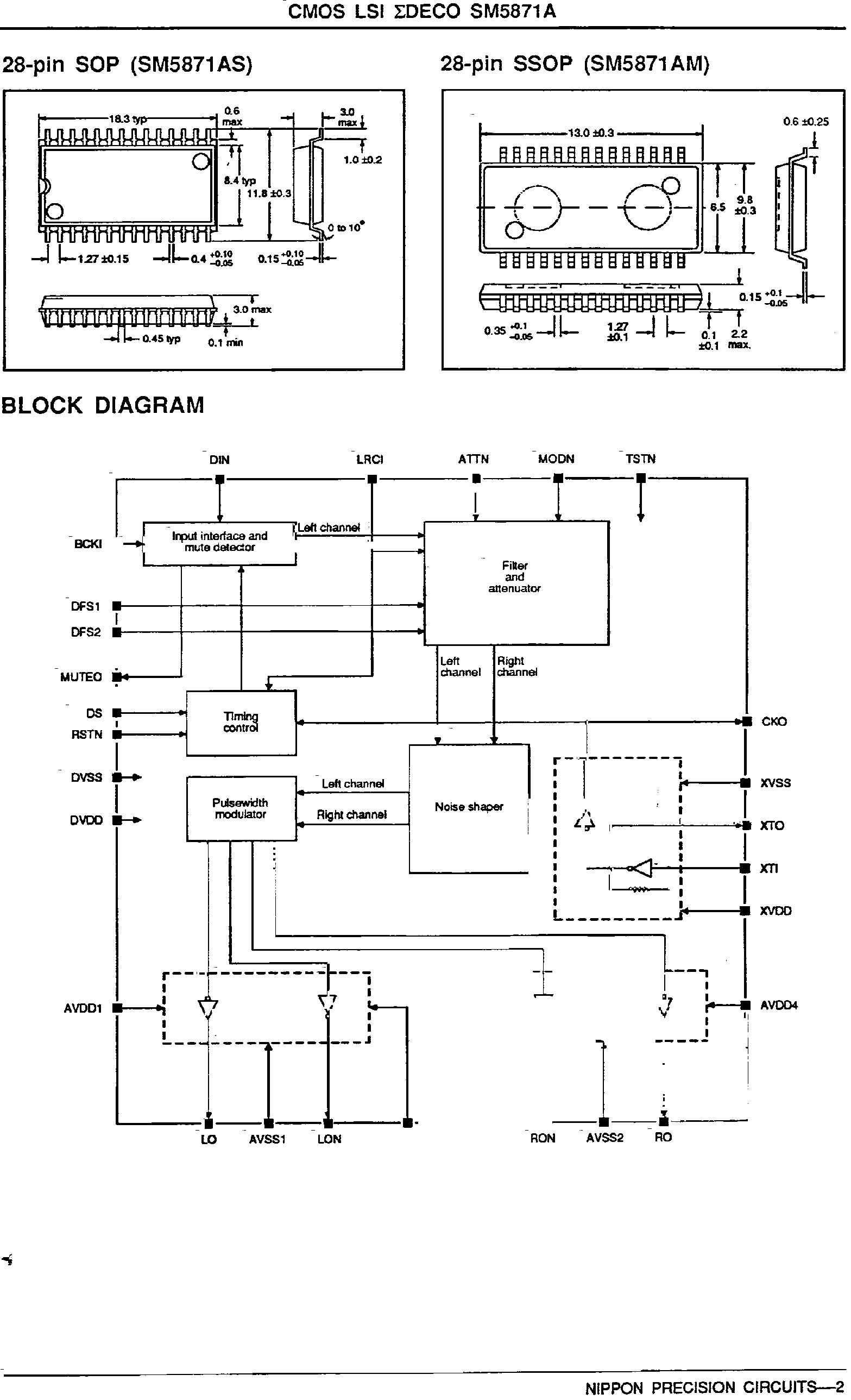 Даташит SM5871A - CMOS LSI(Digital Audio D/A Converter) страница 2