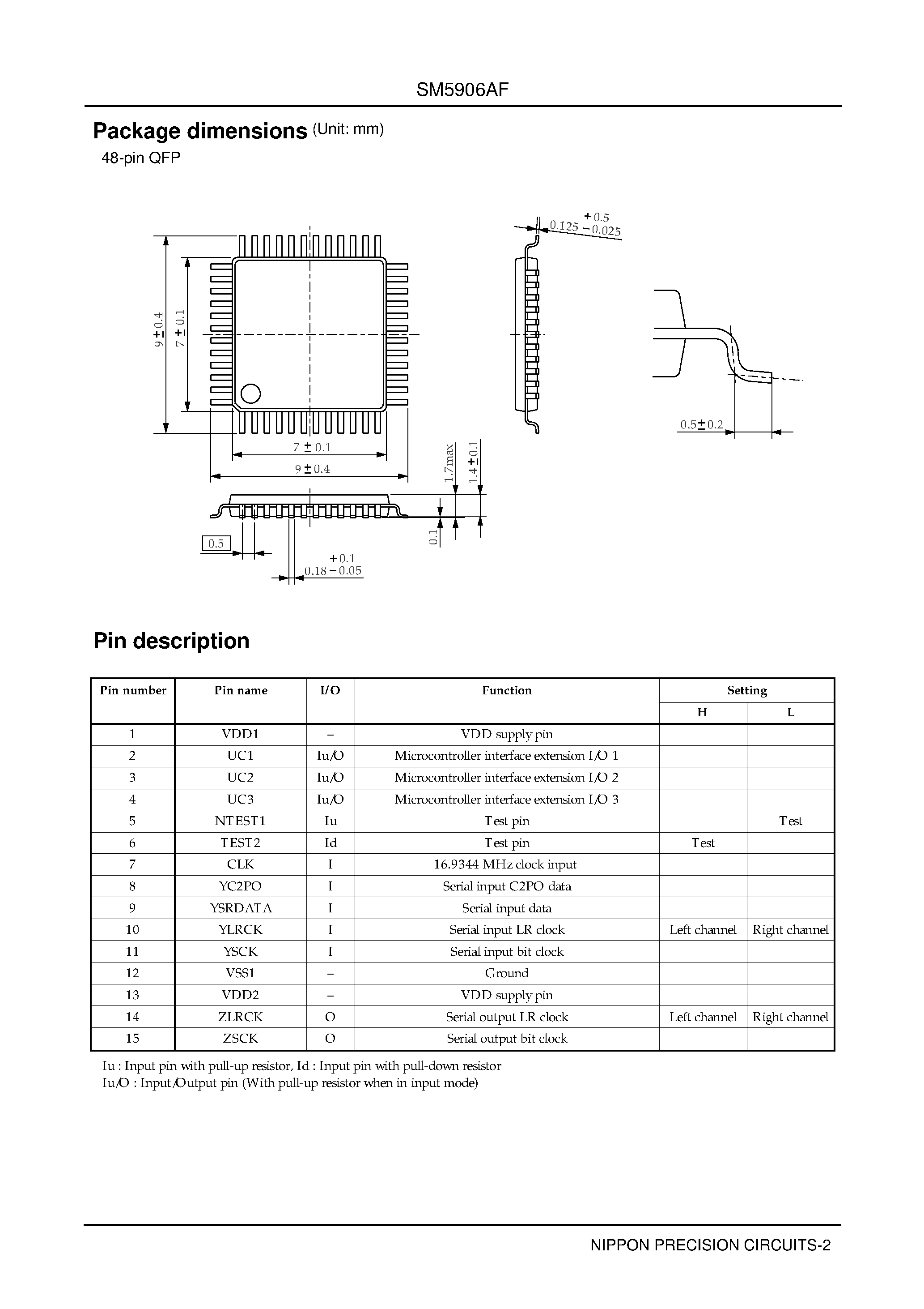 Даташит SM5906AF - Shock-proof Memory Controller for Video CD Players страница 2