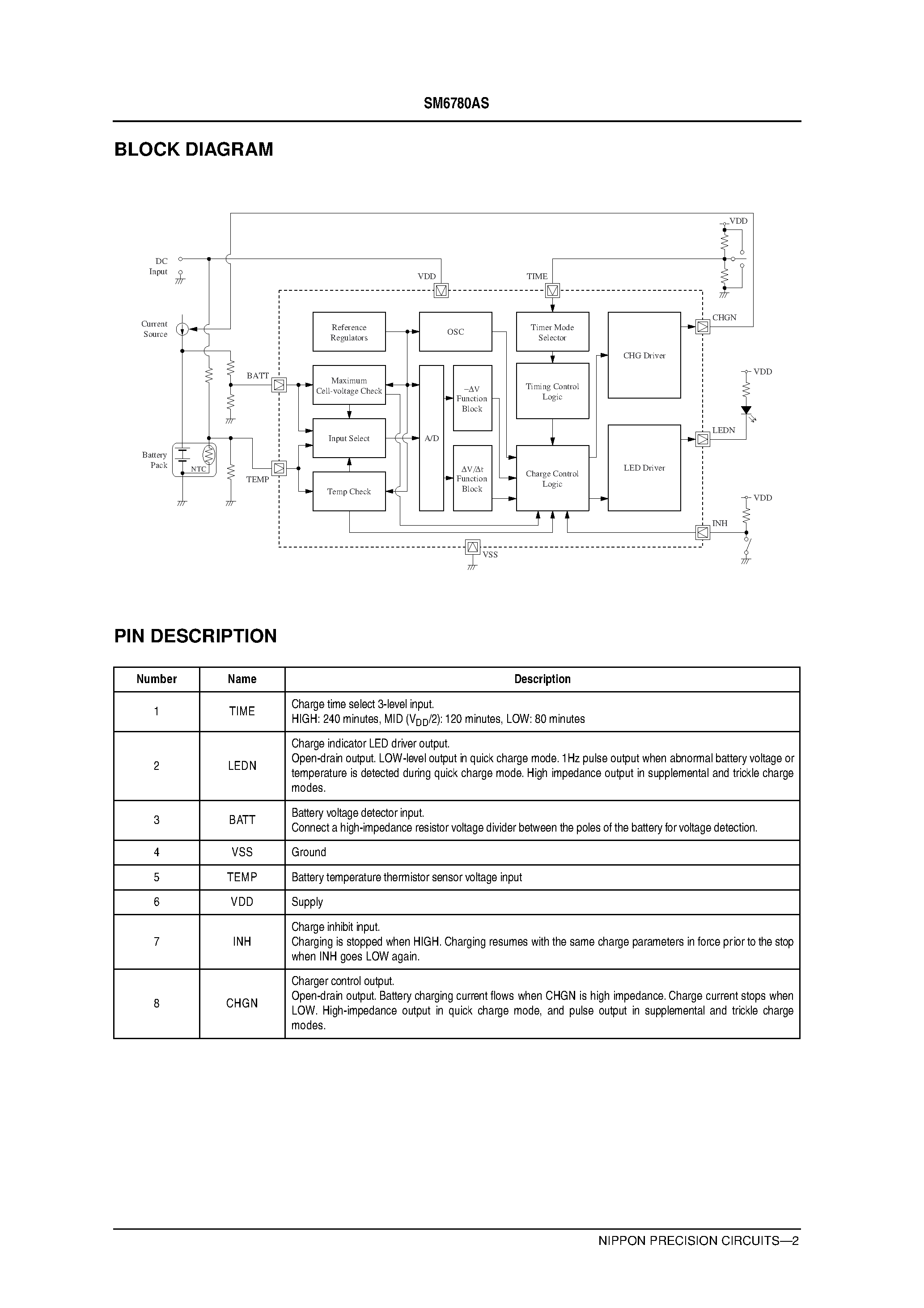 Даташит SM6780AS - Ni-Cd/Ni-MH Battery Charger IC страница 2